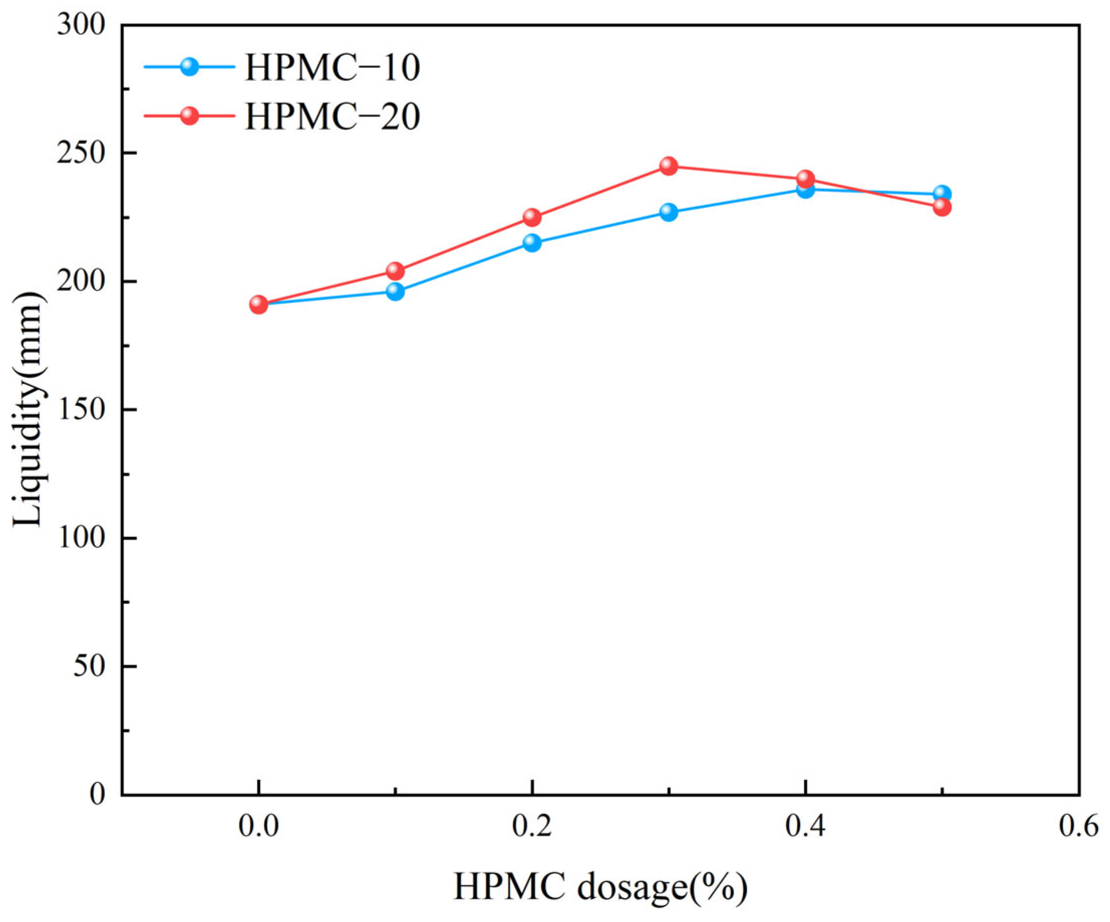 Materials 17 02960 g004