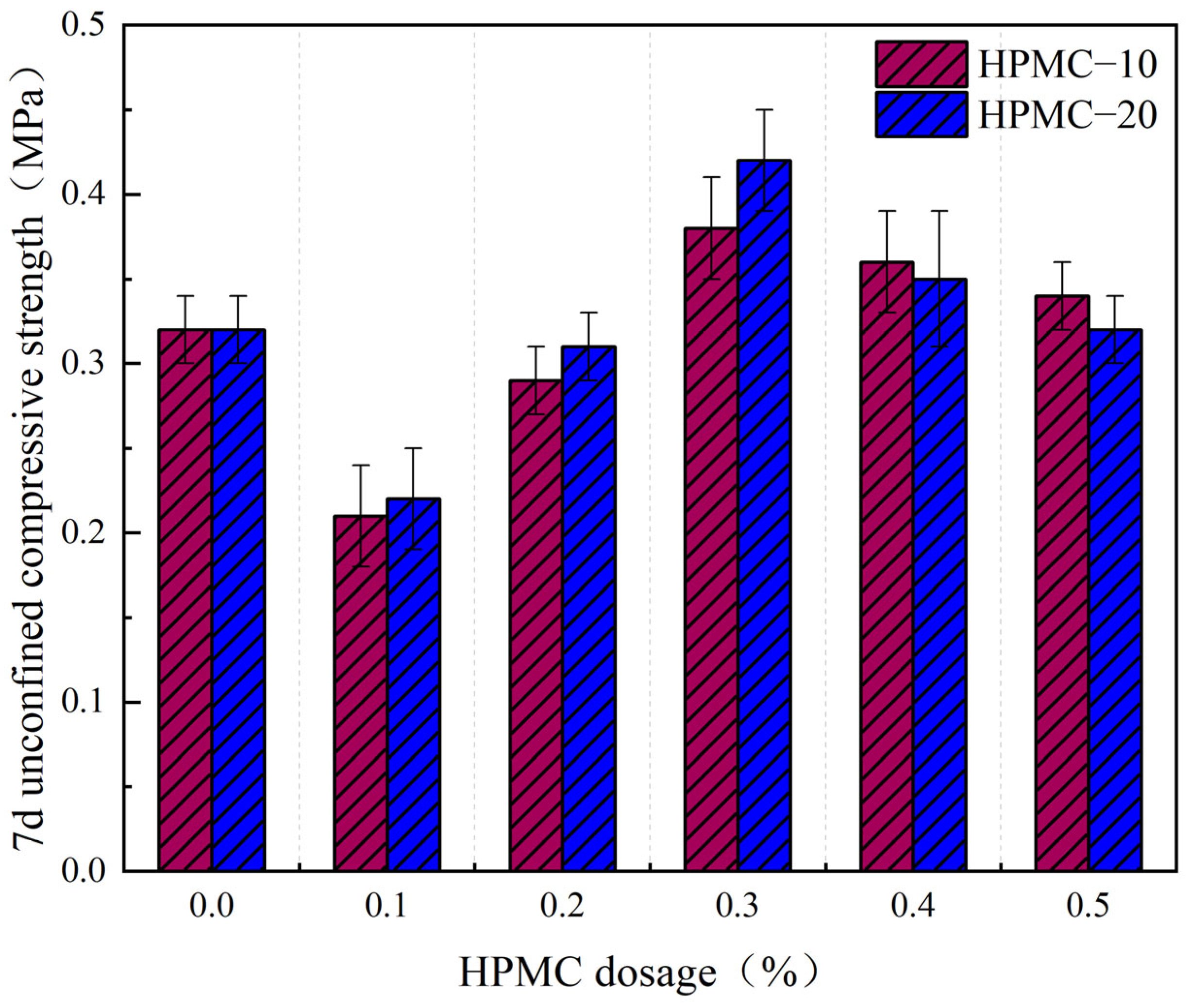 Materials 17 02960 g007