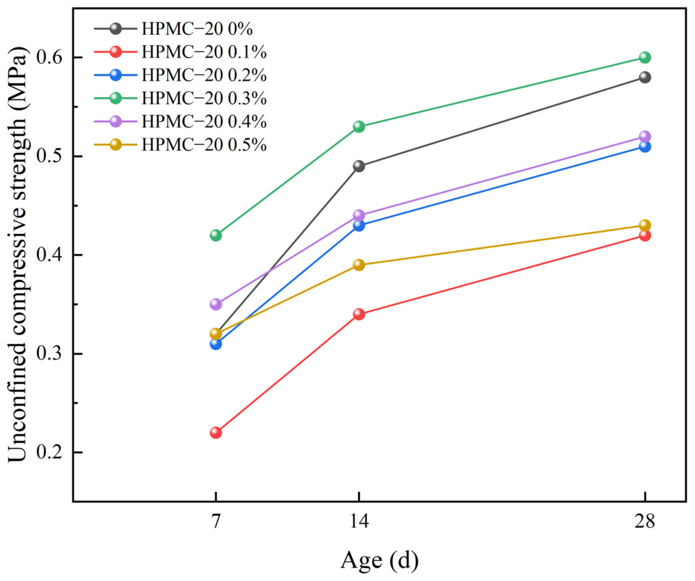 Materials 17 02960 g009