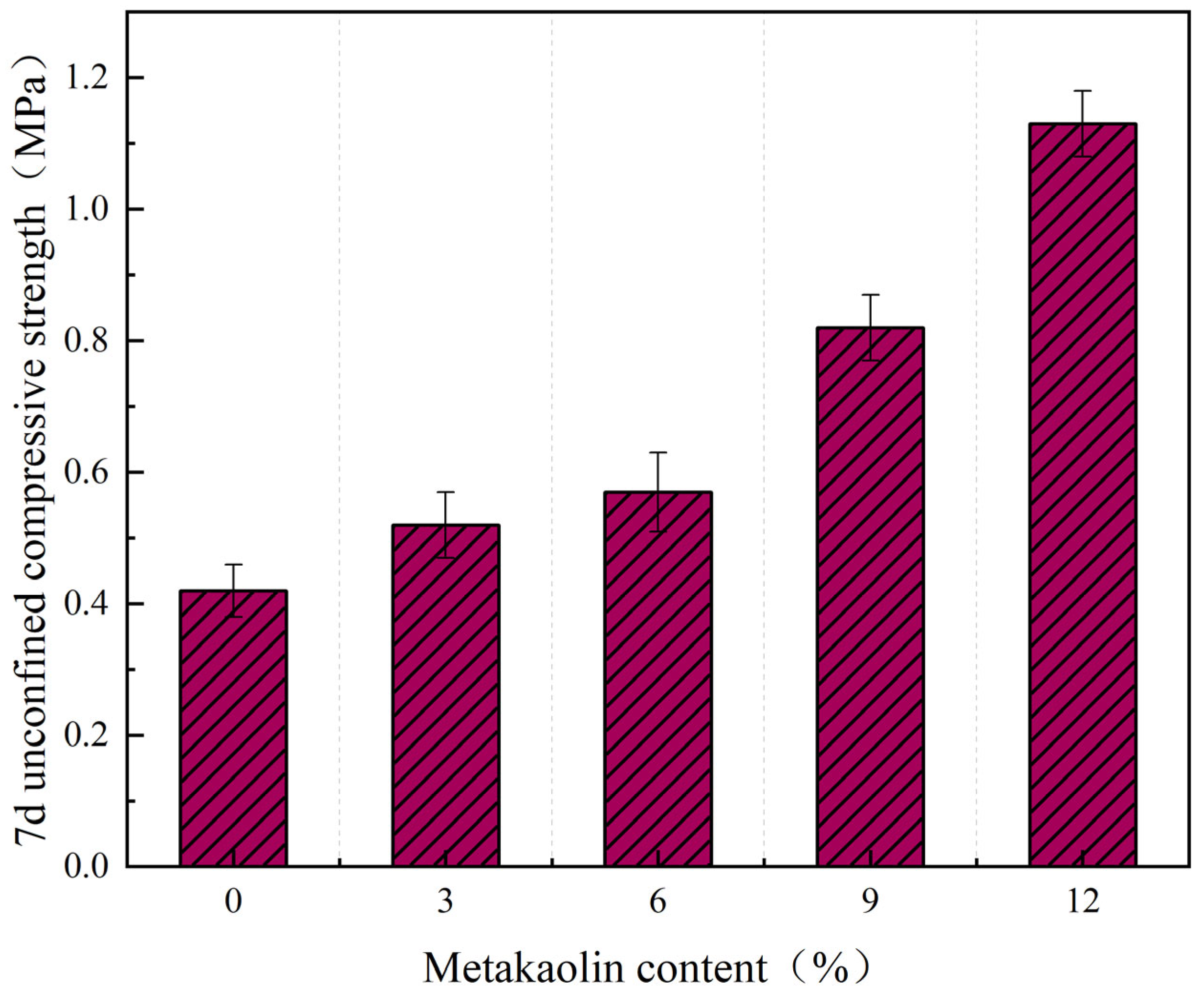 Materials 17 02960 g010