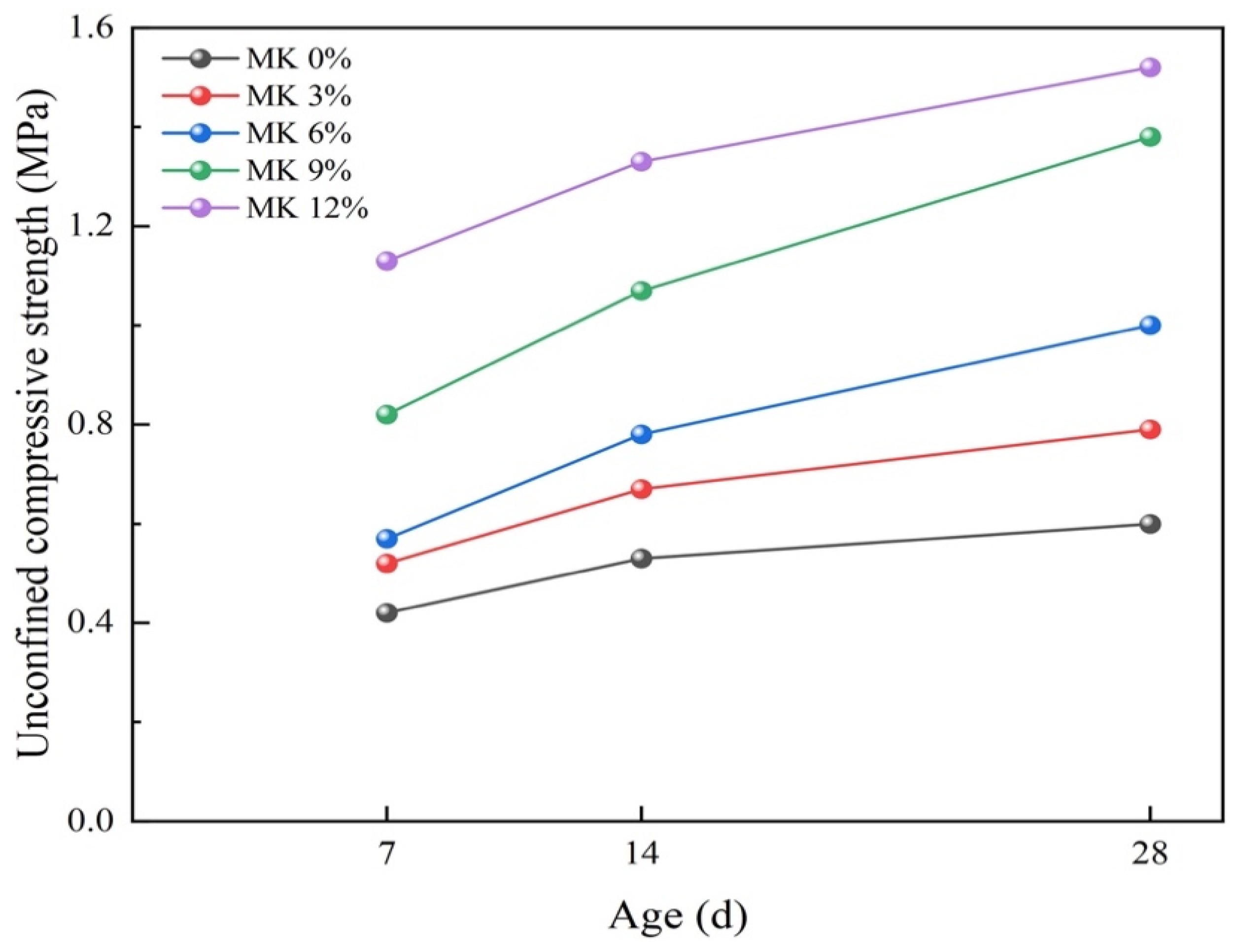 Materials 17 02960 g011