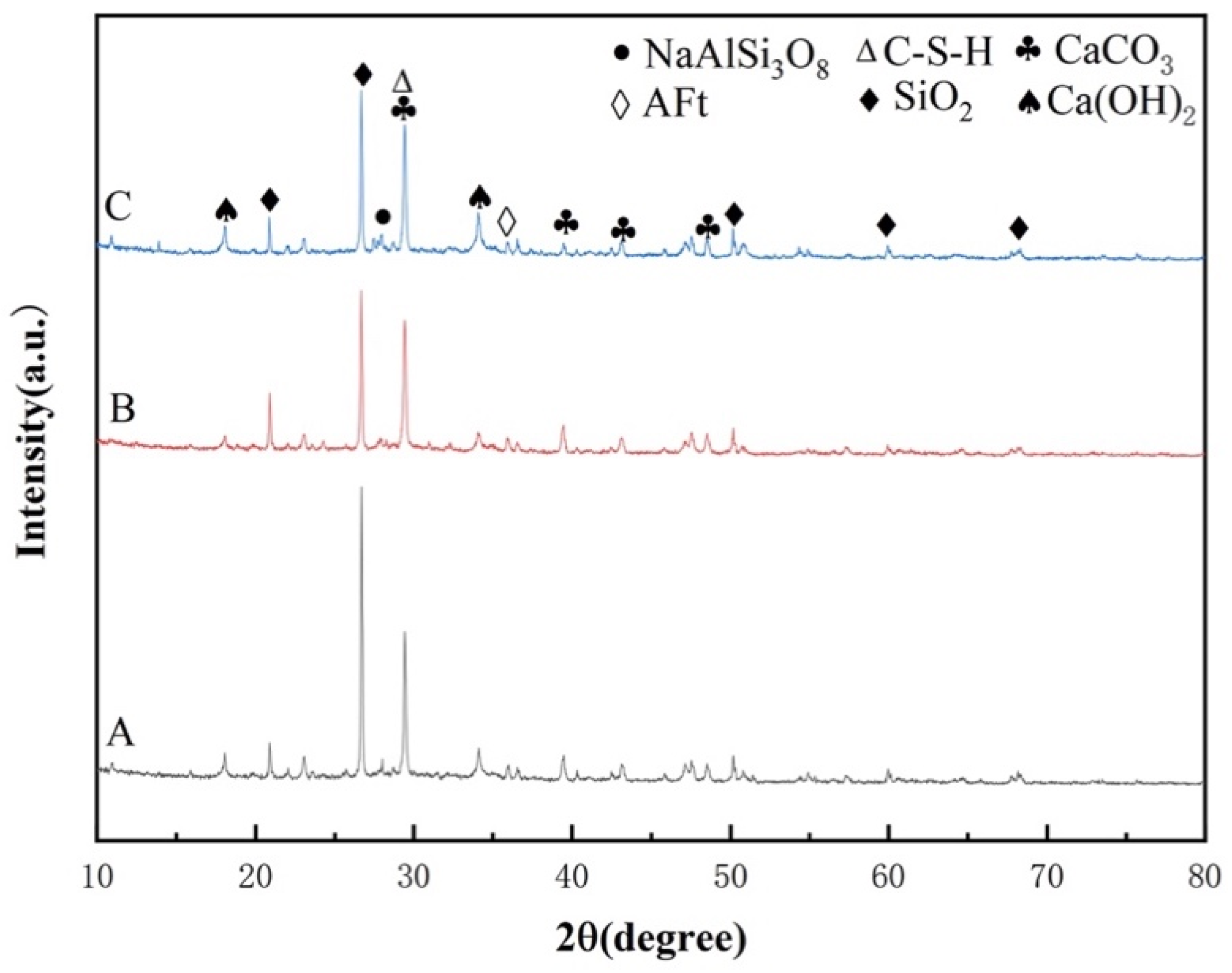 Materials 17 02960 g012
