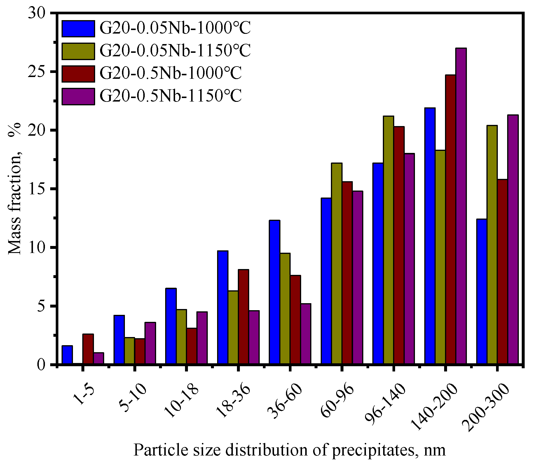 Materials 17 02962 g009