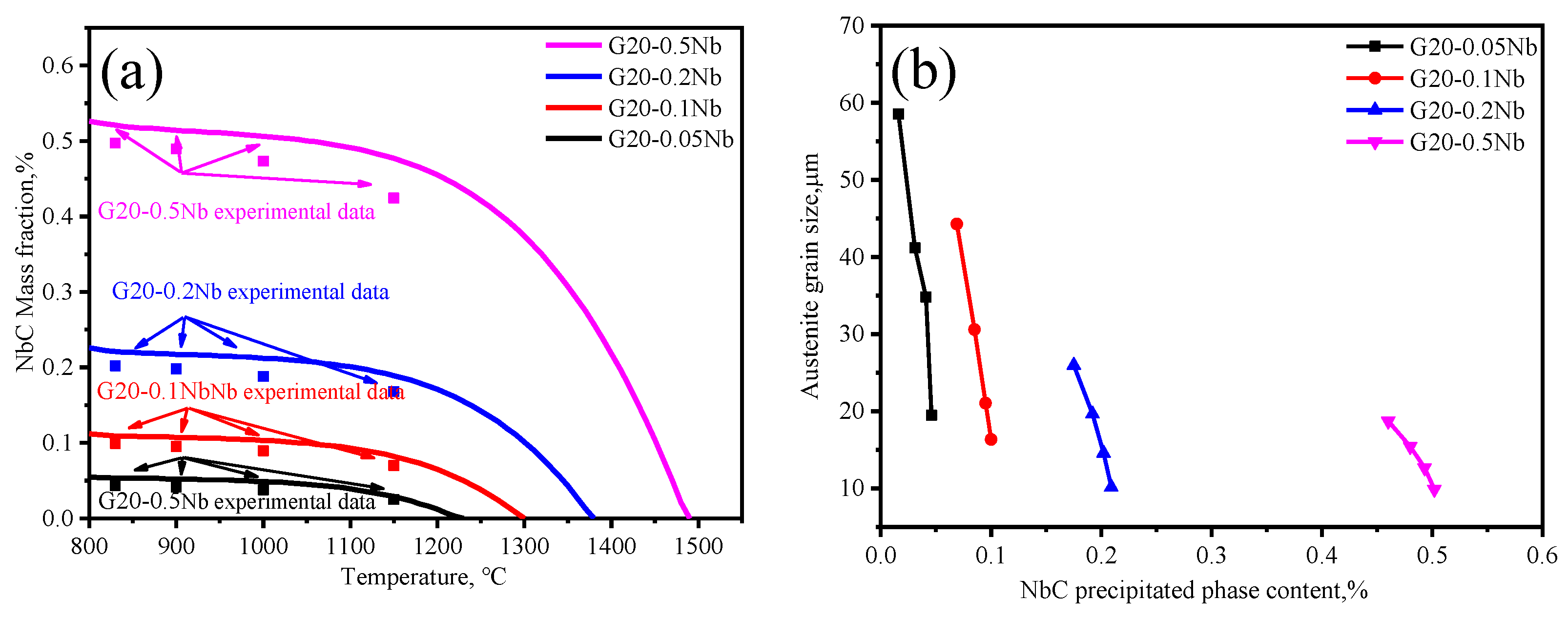 Materials 17 02962 g010