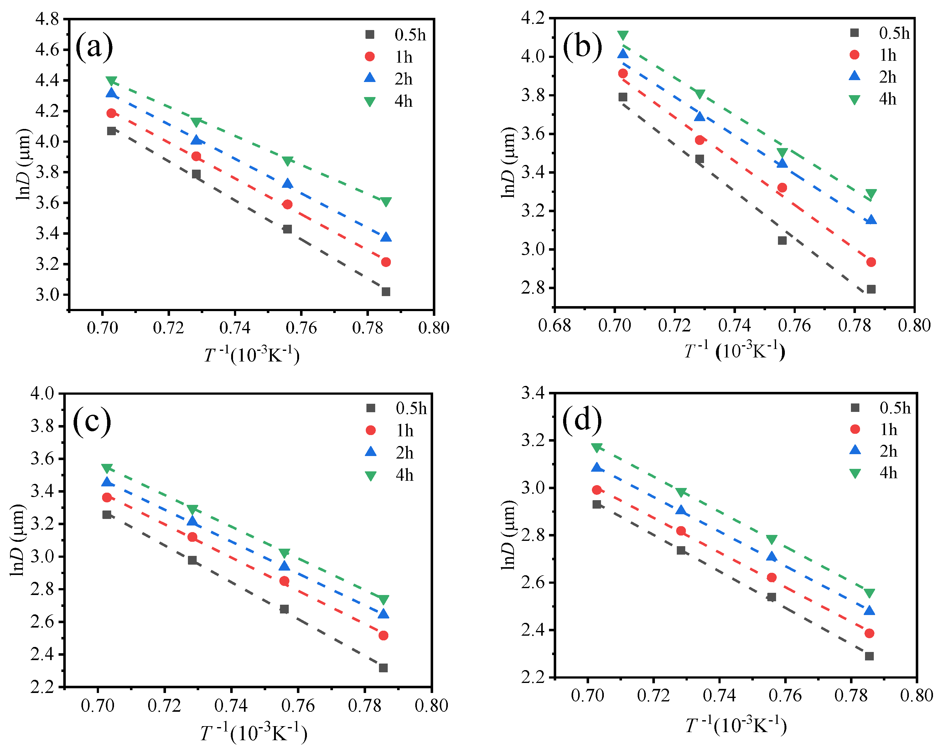 Materials 17 02962 g012