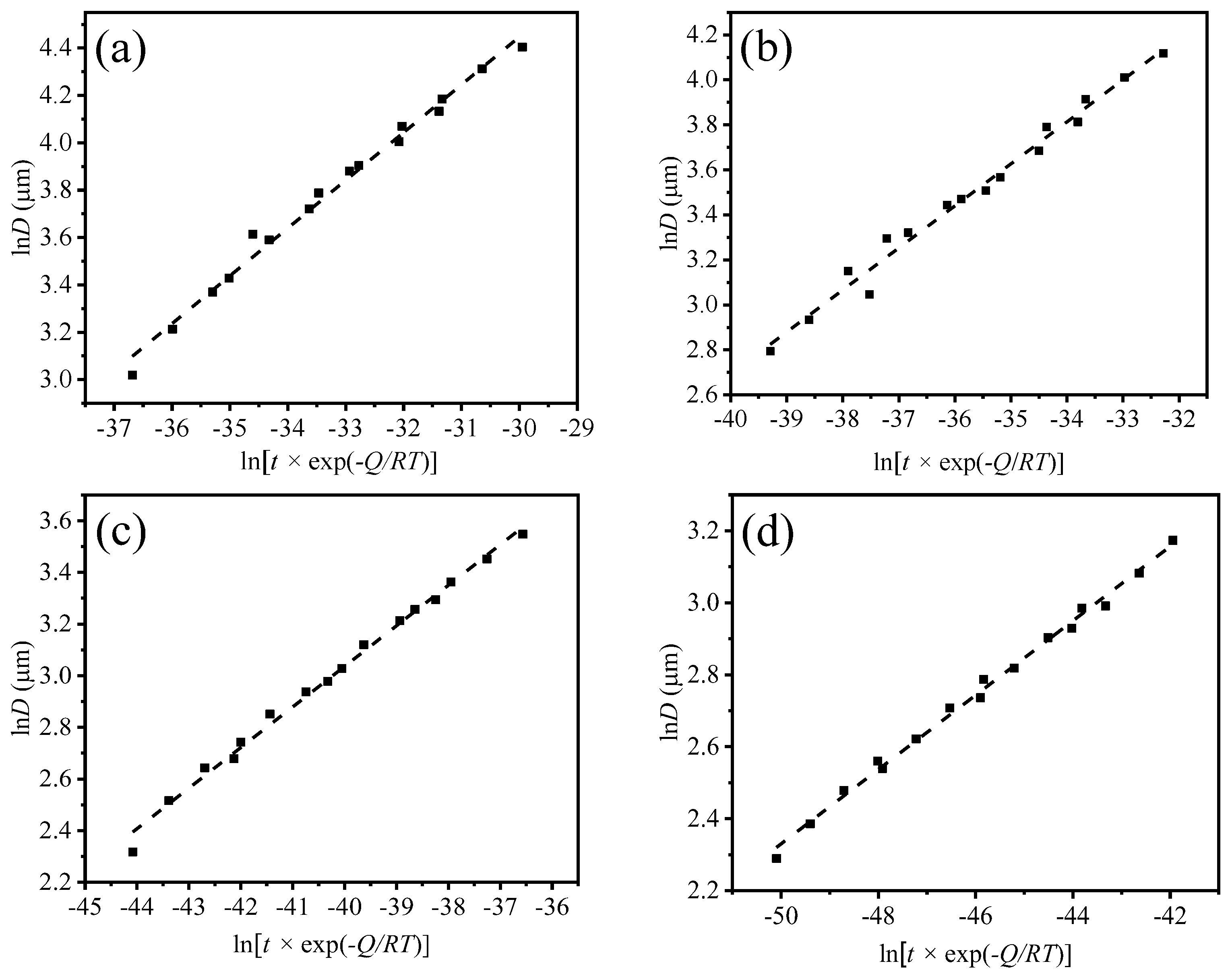 Materials 17 02962 g013