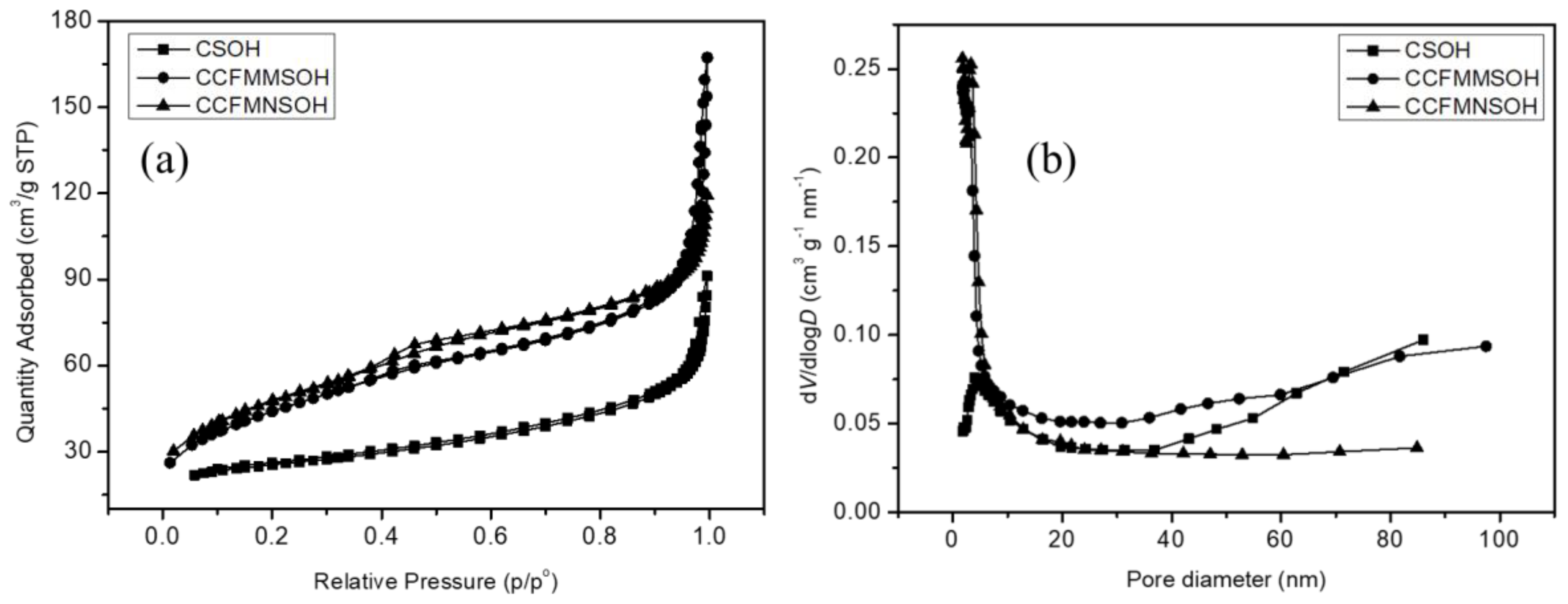 Materials 17 02963 g005