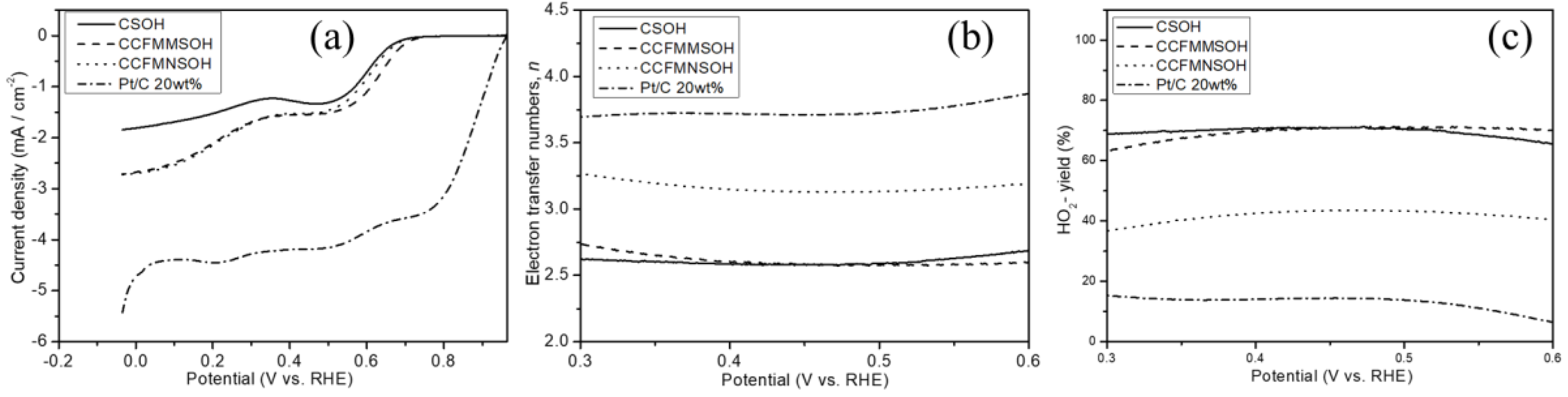 Materials 17 02963 g006