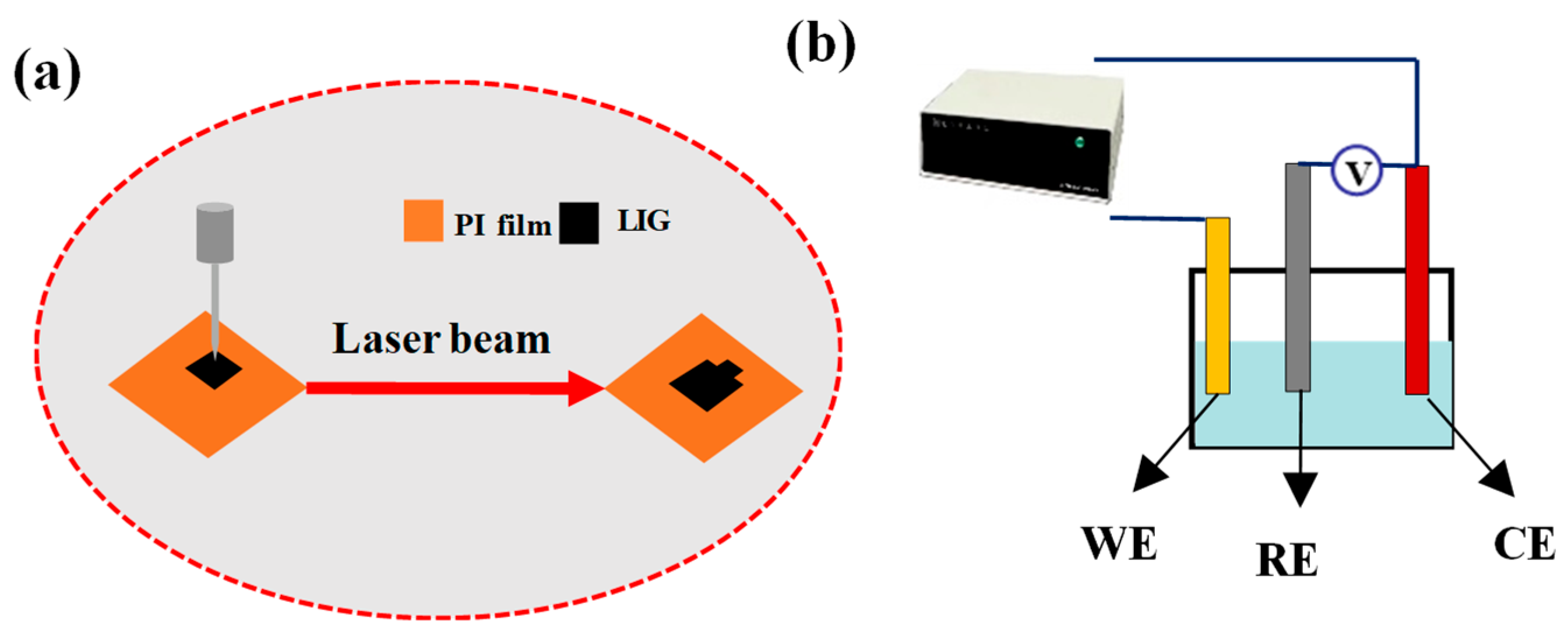 Materials 17 02965 g001