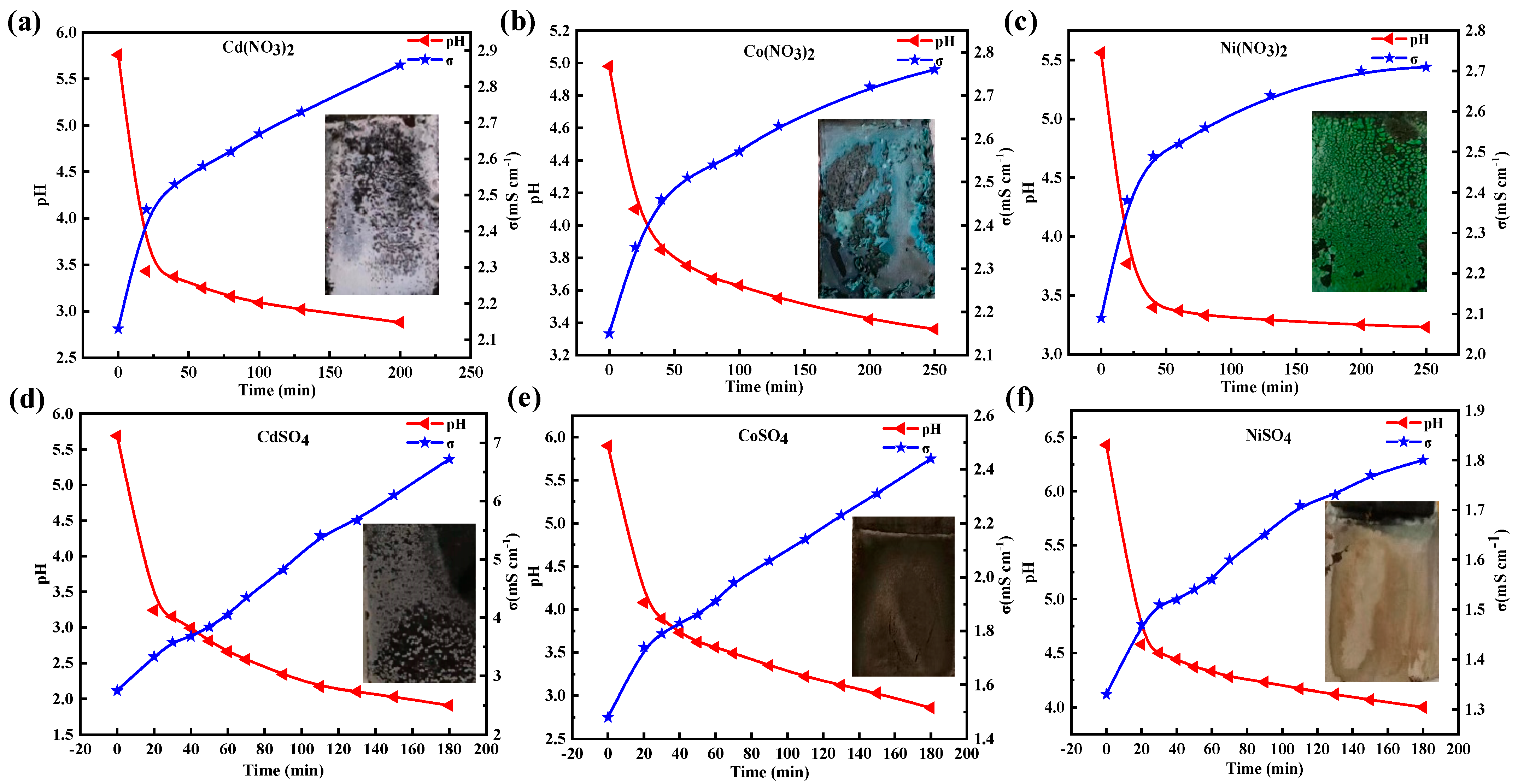 Materials 17 02965 g002