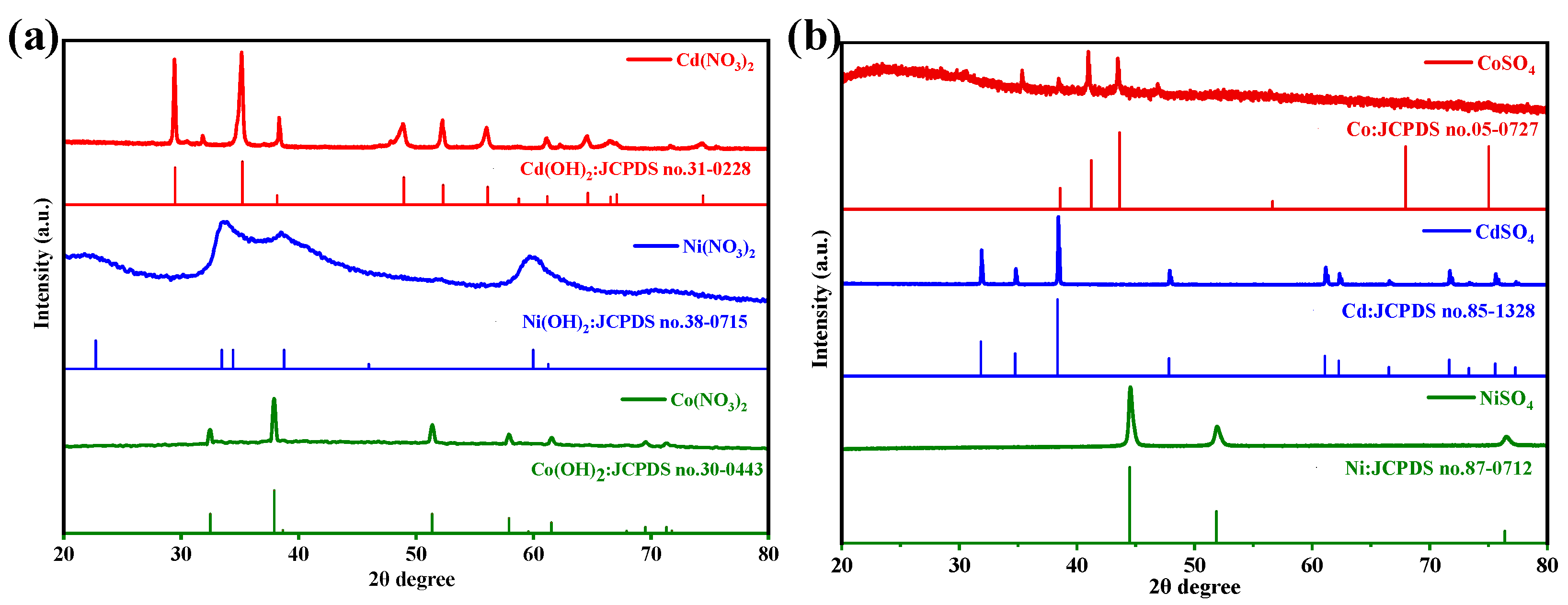 Materials 17 02965 g003