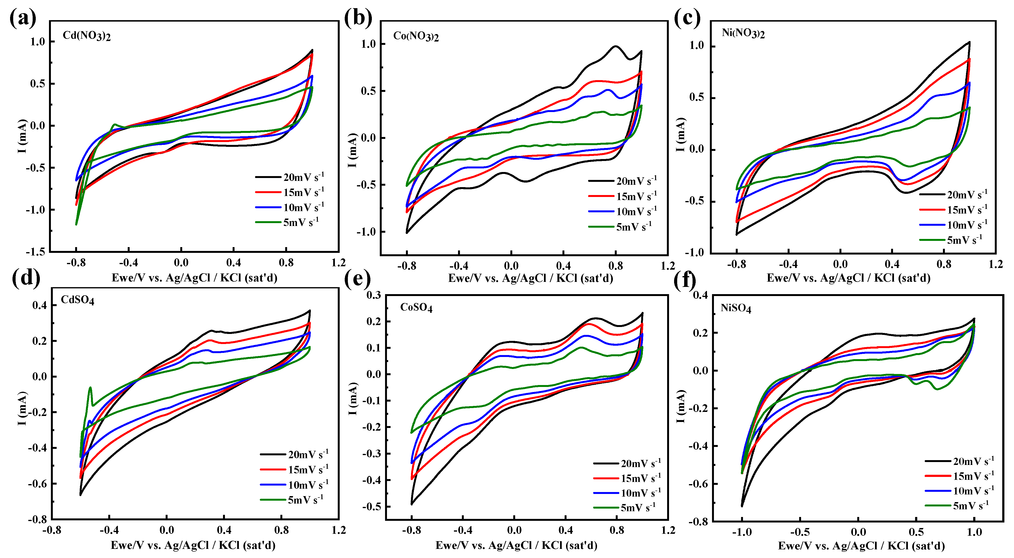 Materials 17 02965 g006