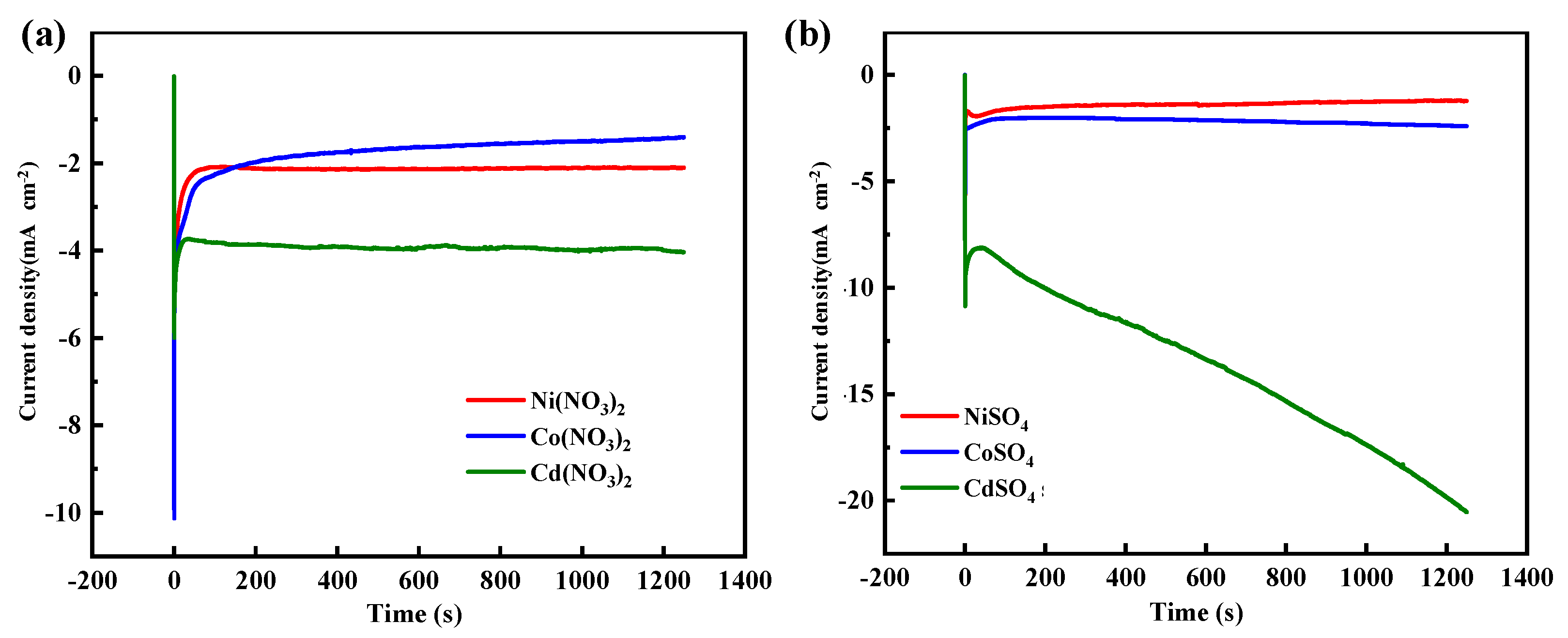 Materials 17 02965 g007