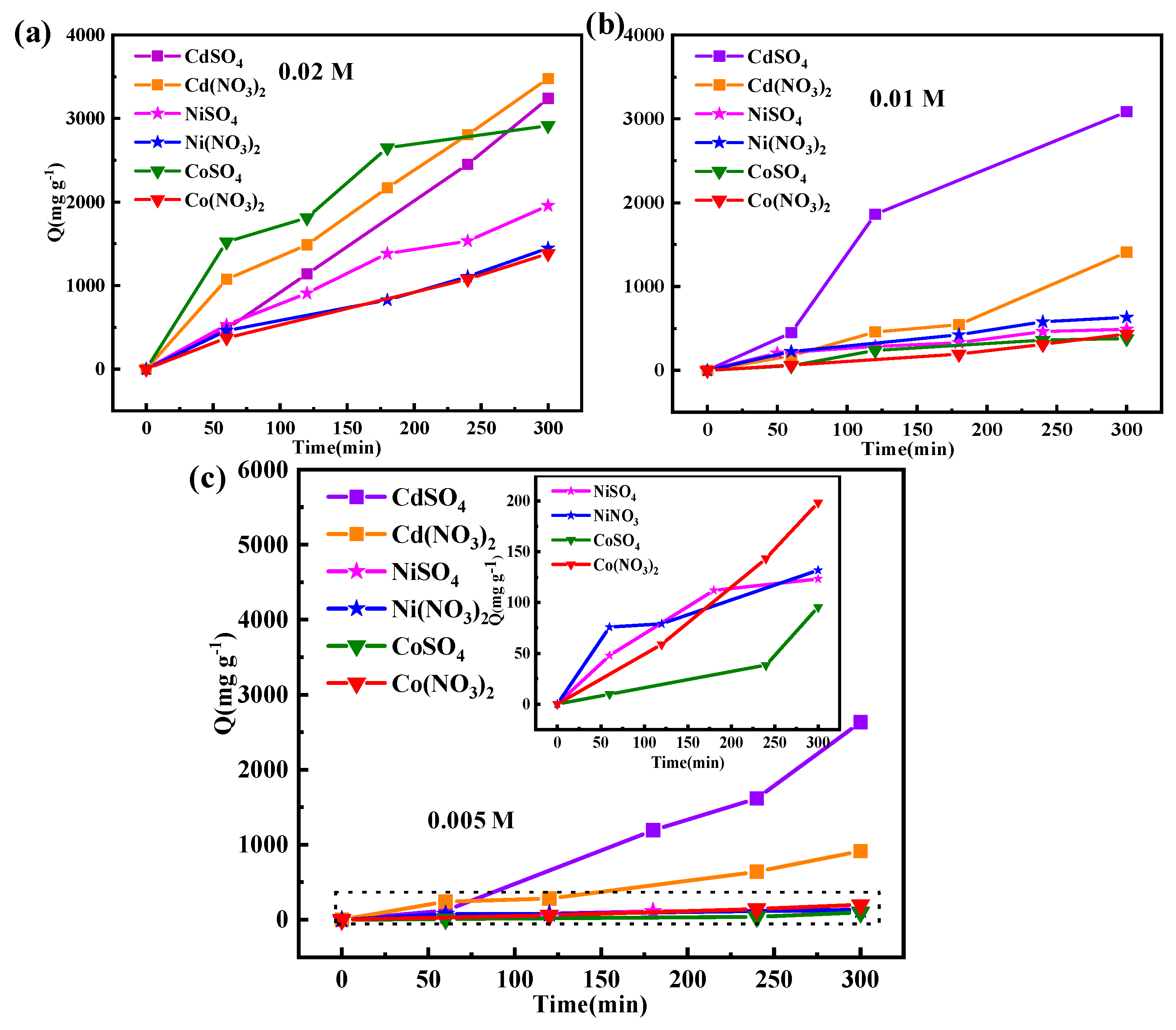 Materials 17 02965 g008