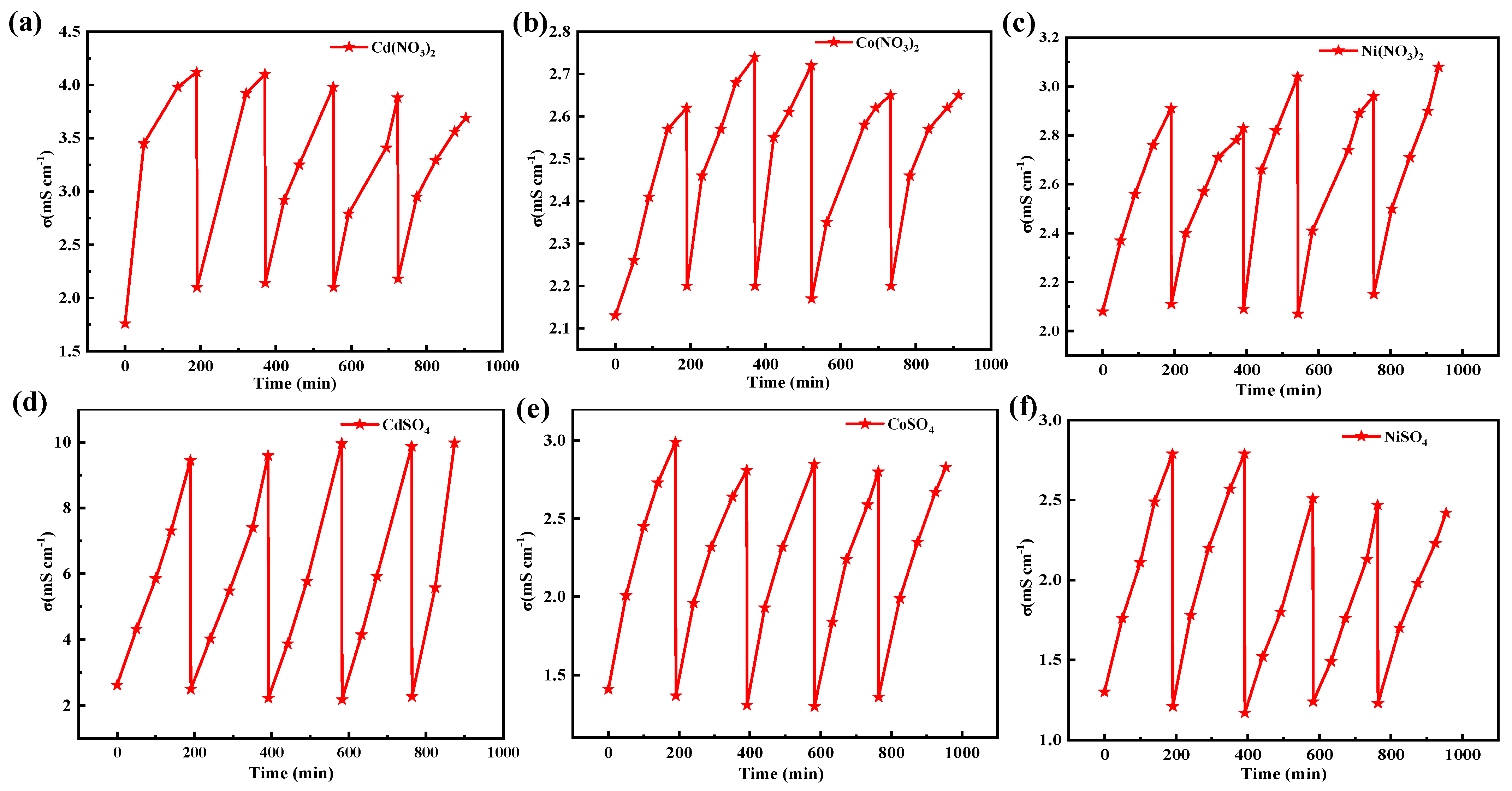 Materials 17 02965 g009