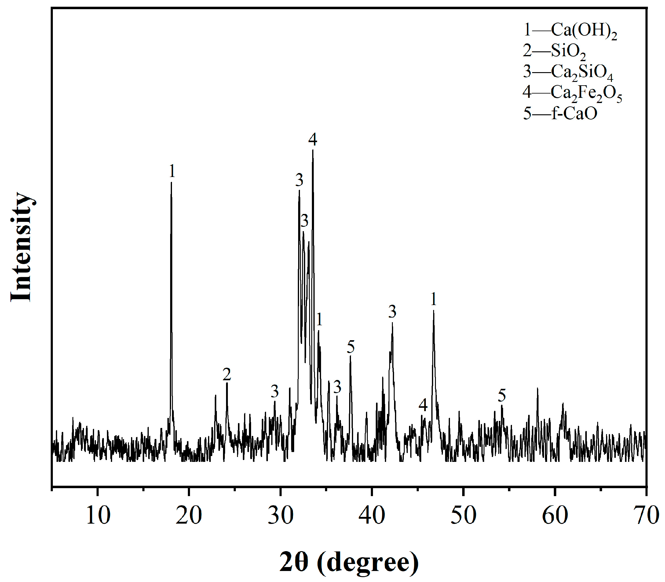 Materials 17 02968 g002