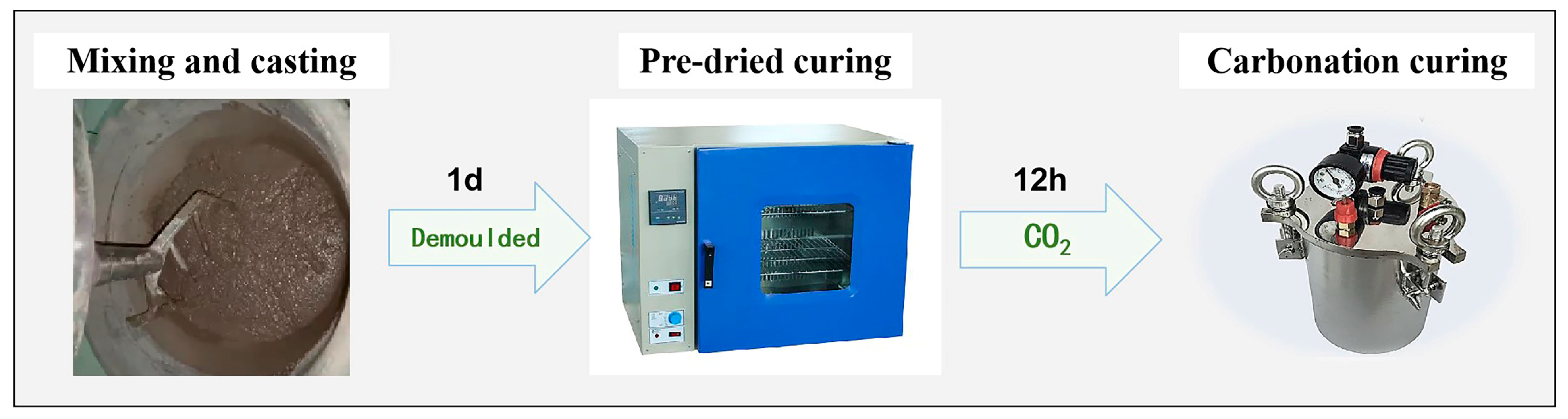 Materials 17 02968 g003