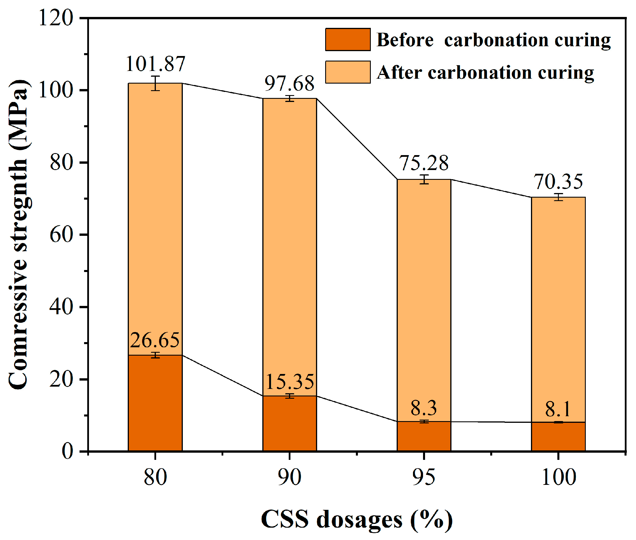 Materials 17 02968 g006