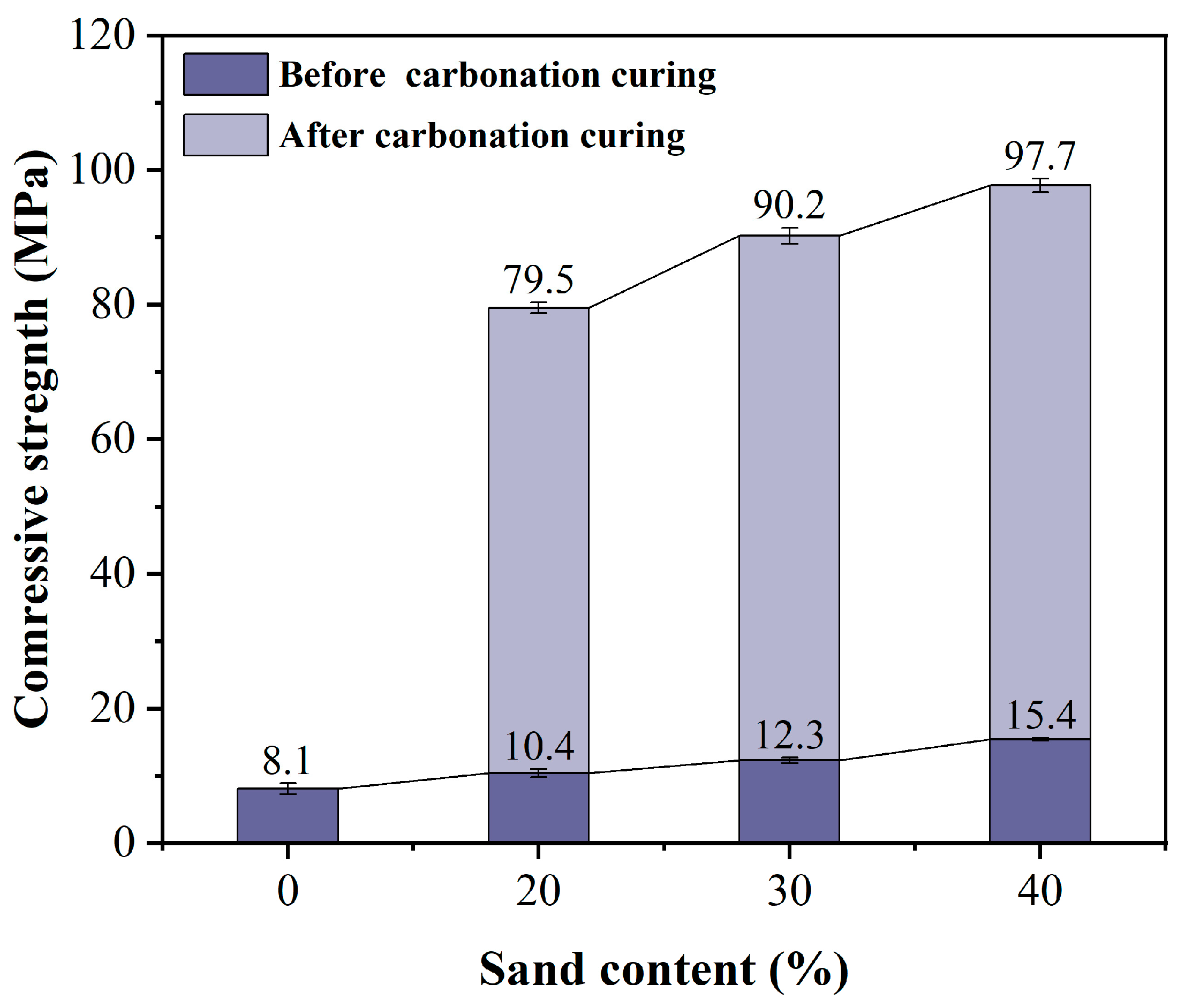 Materials 17 02968 g007