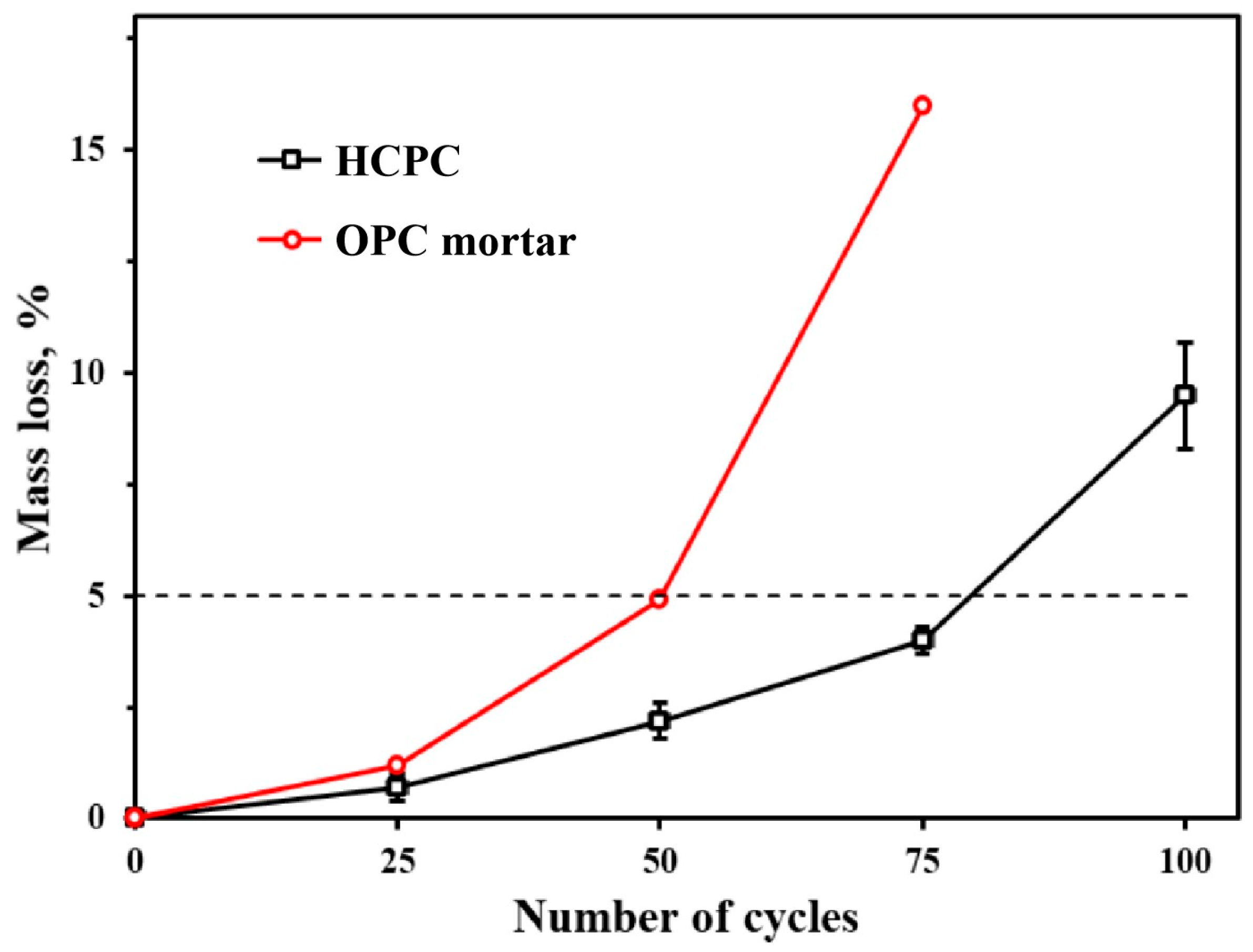 Materials 17 02968 g010