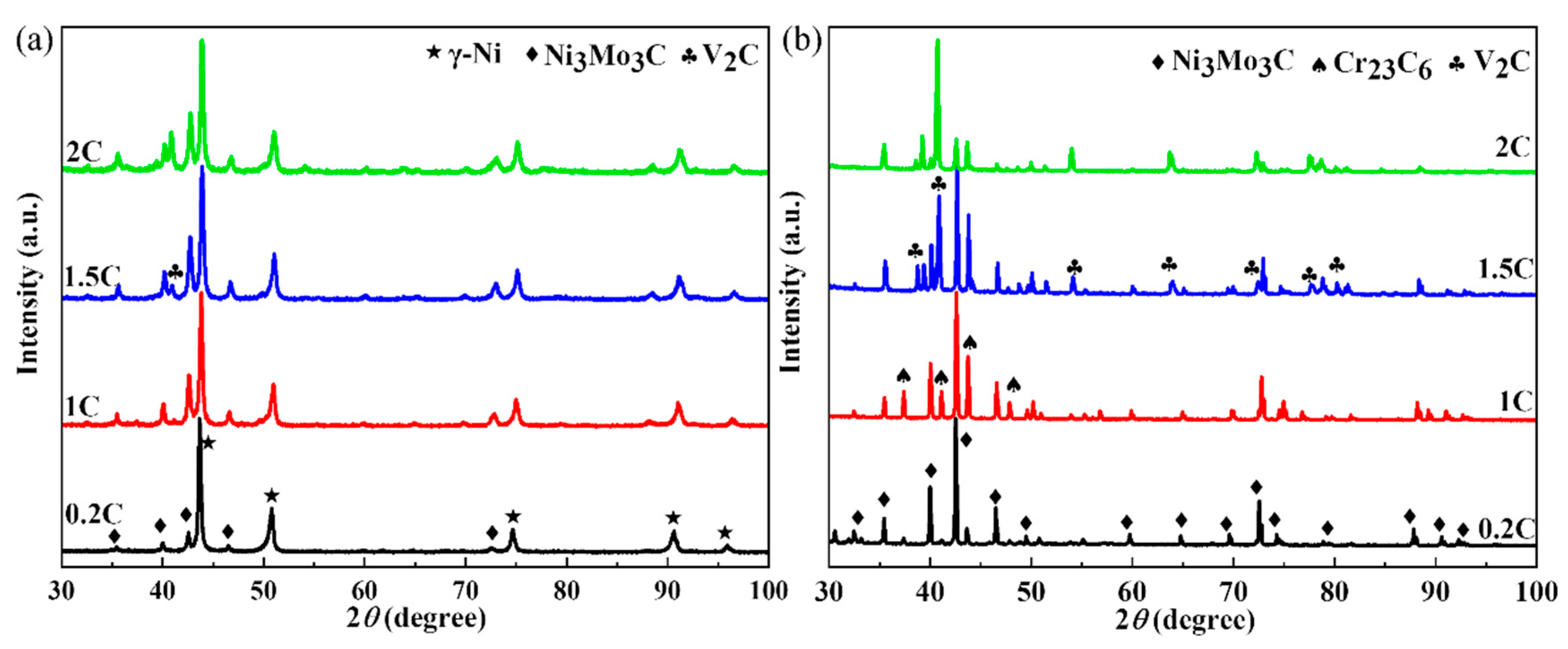 Materials 17 02971 g001
