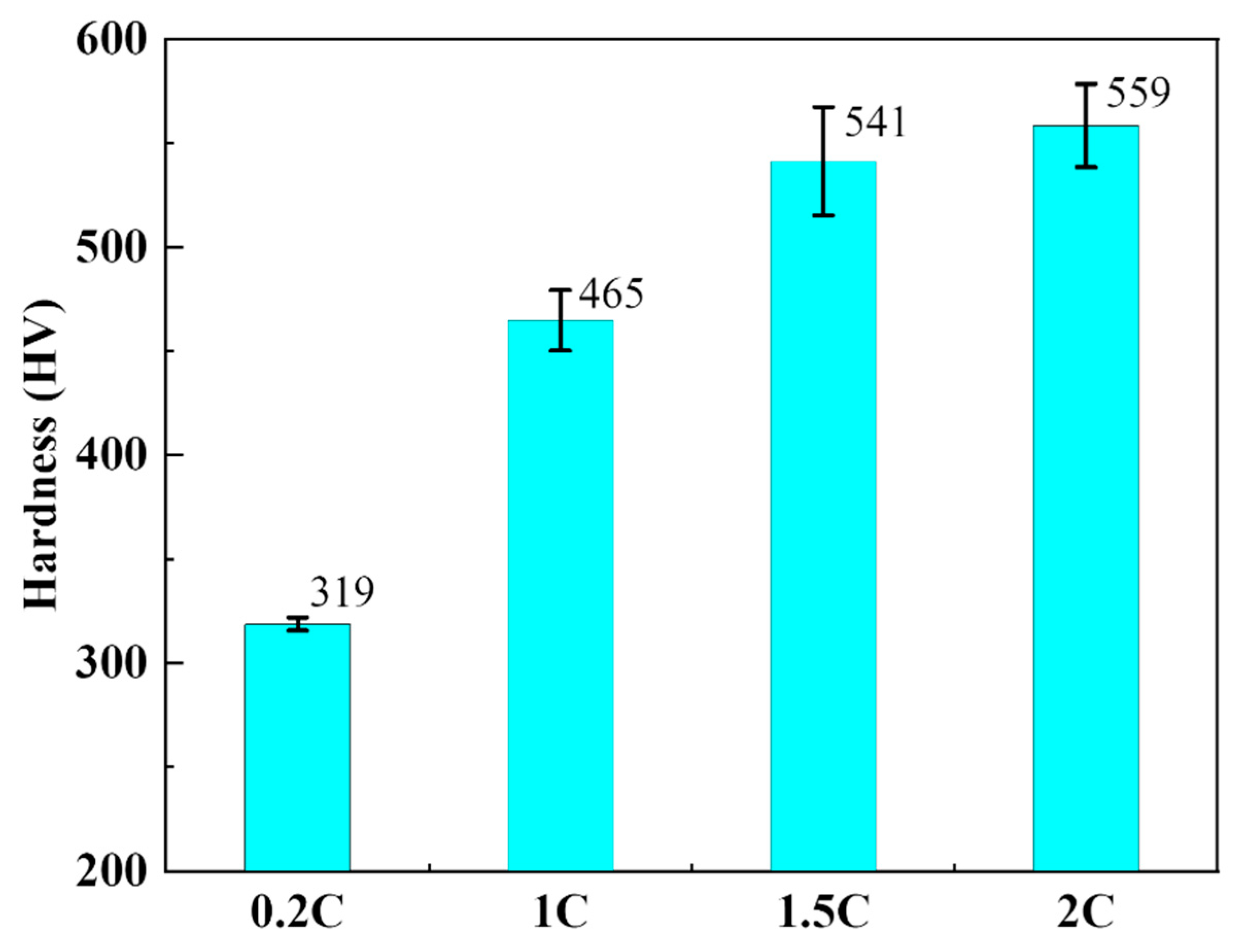 Materials 17 02971 g004