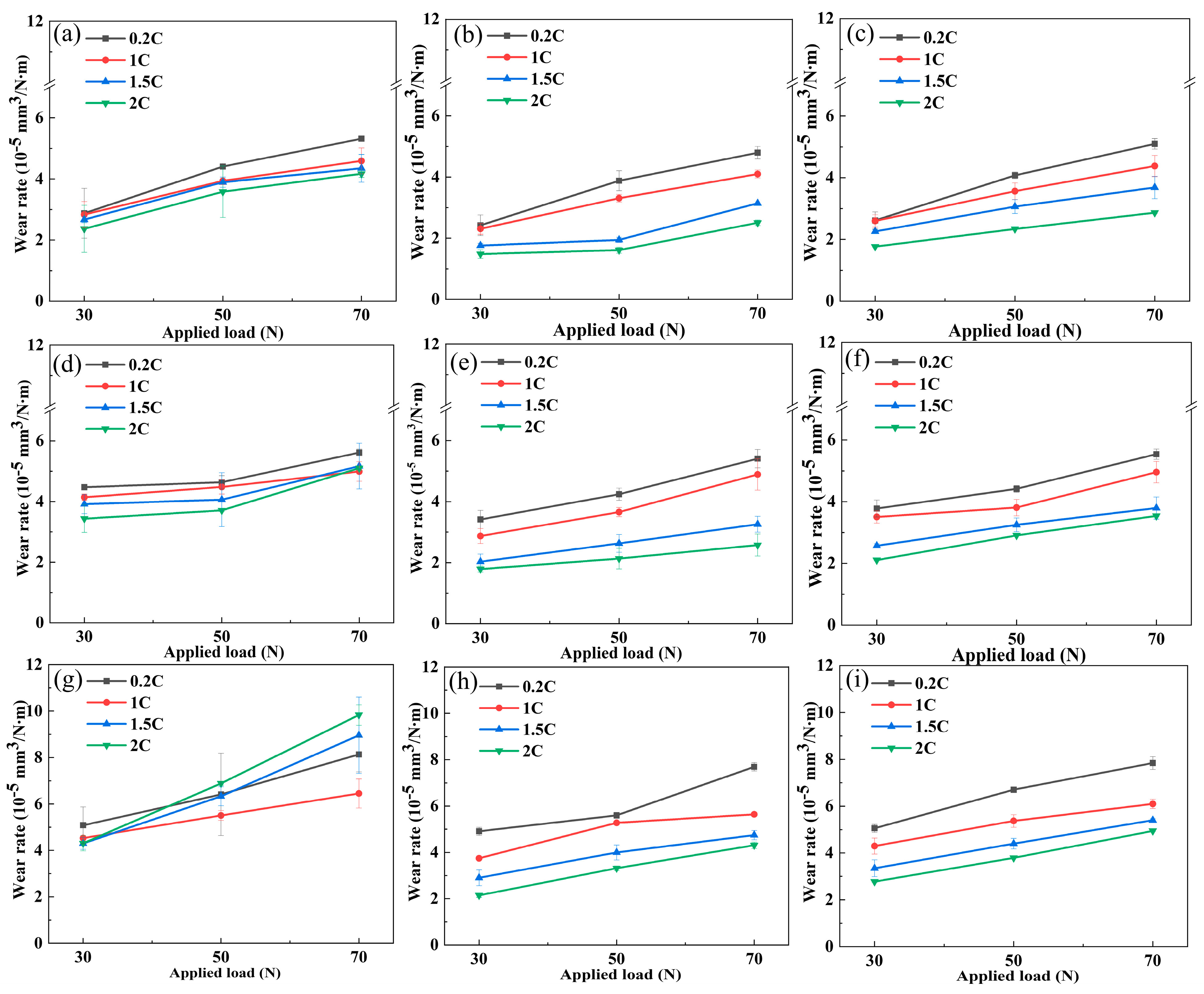 Materials 17 02971 g006