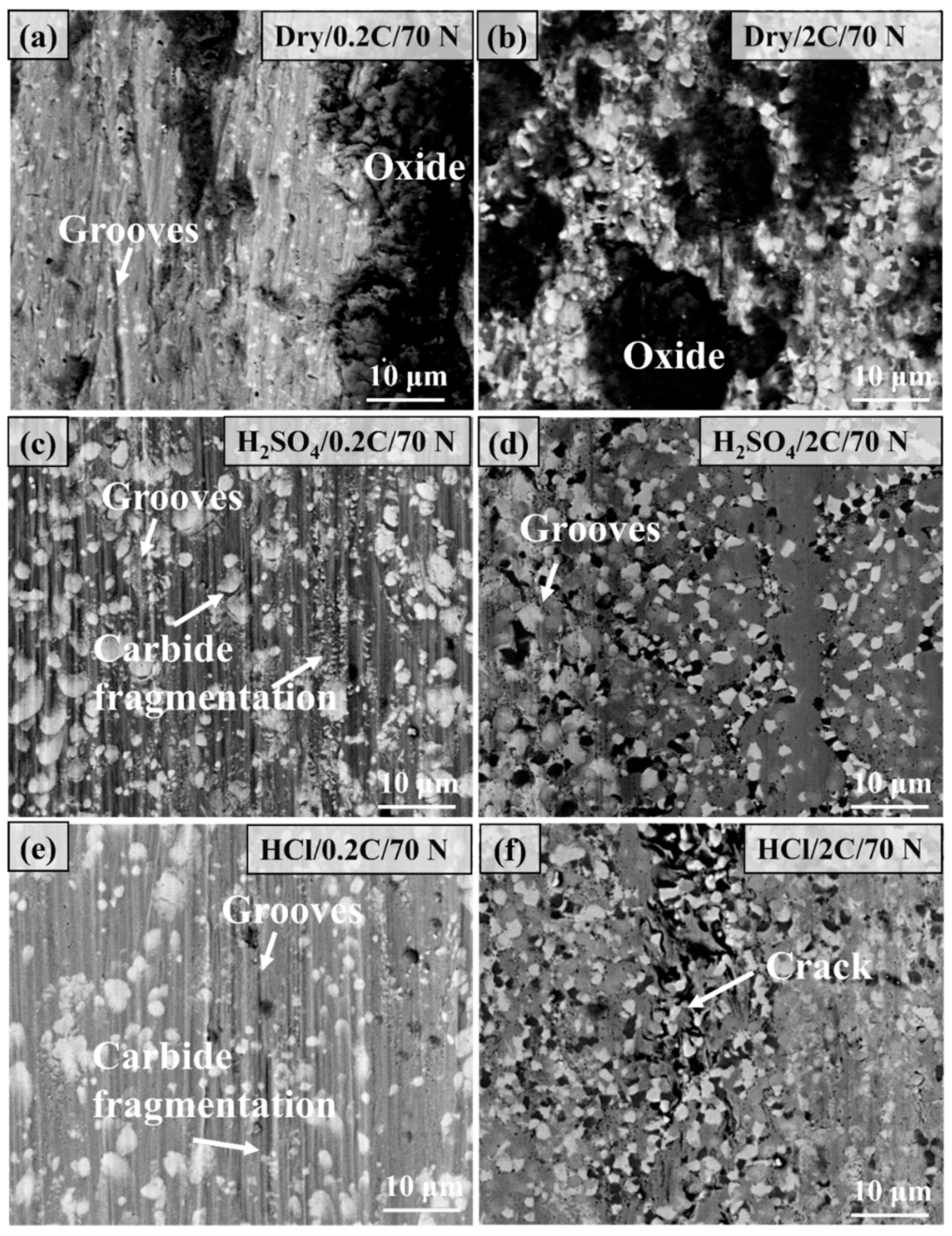 Materials 17 02971 g010