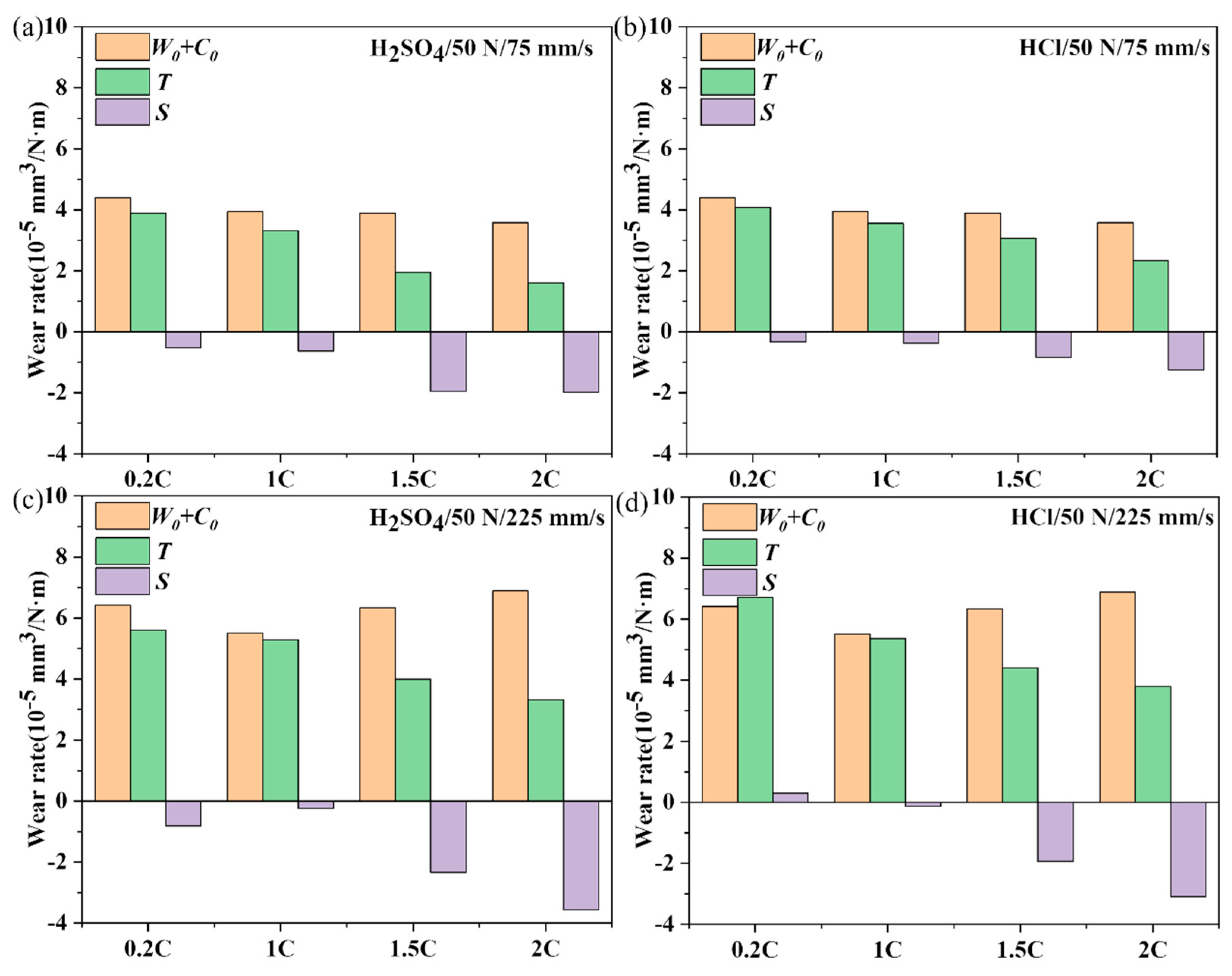 Materials 17 02971 g011