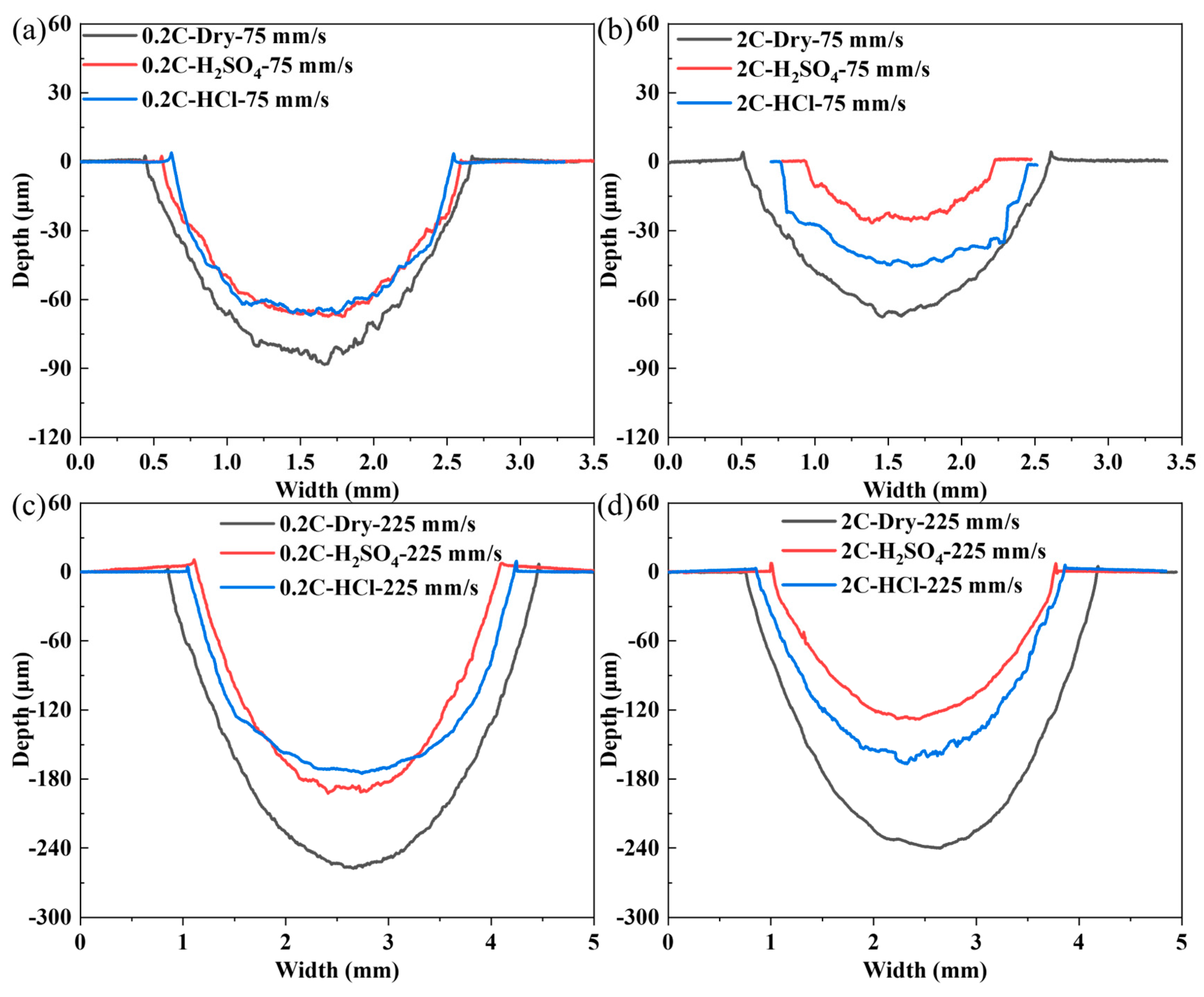 Materials 17 02971 g012