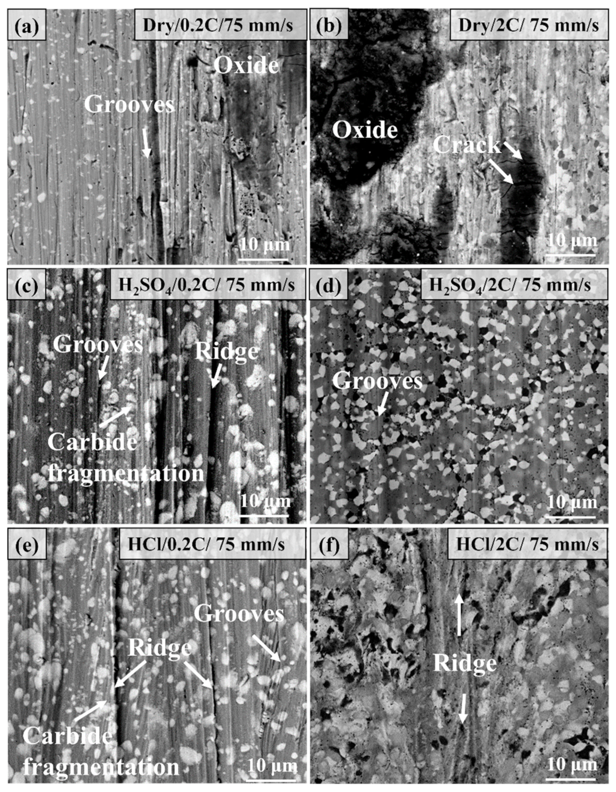 Materials 17 02971 g013