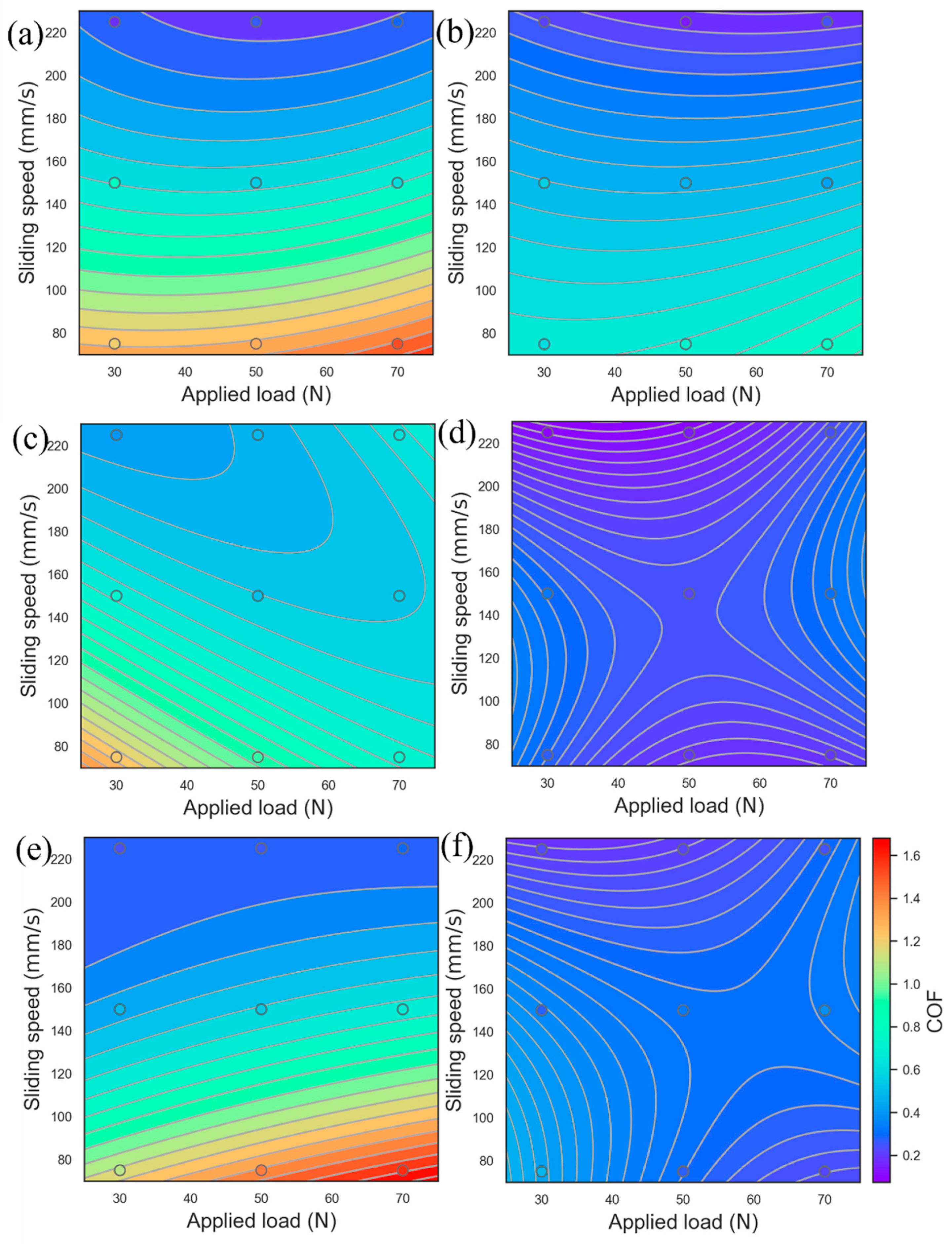 Materials 17 02971 g017