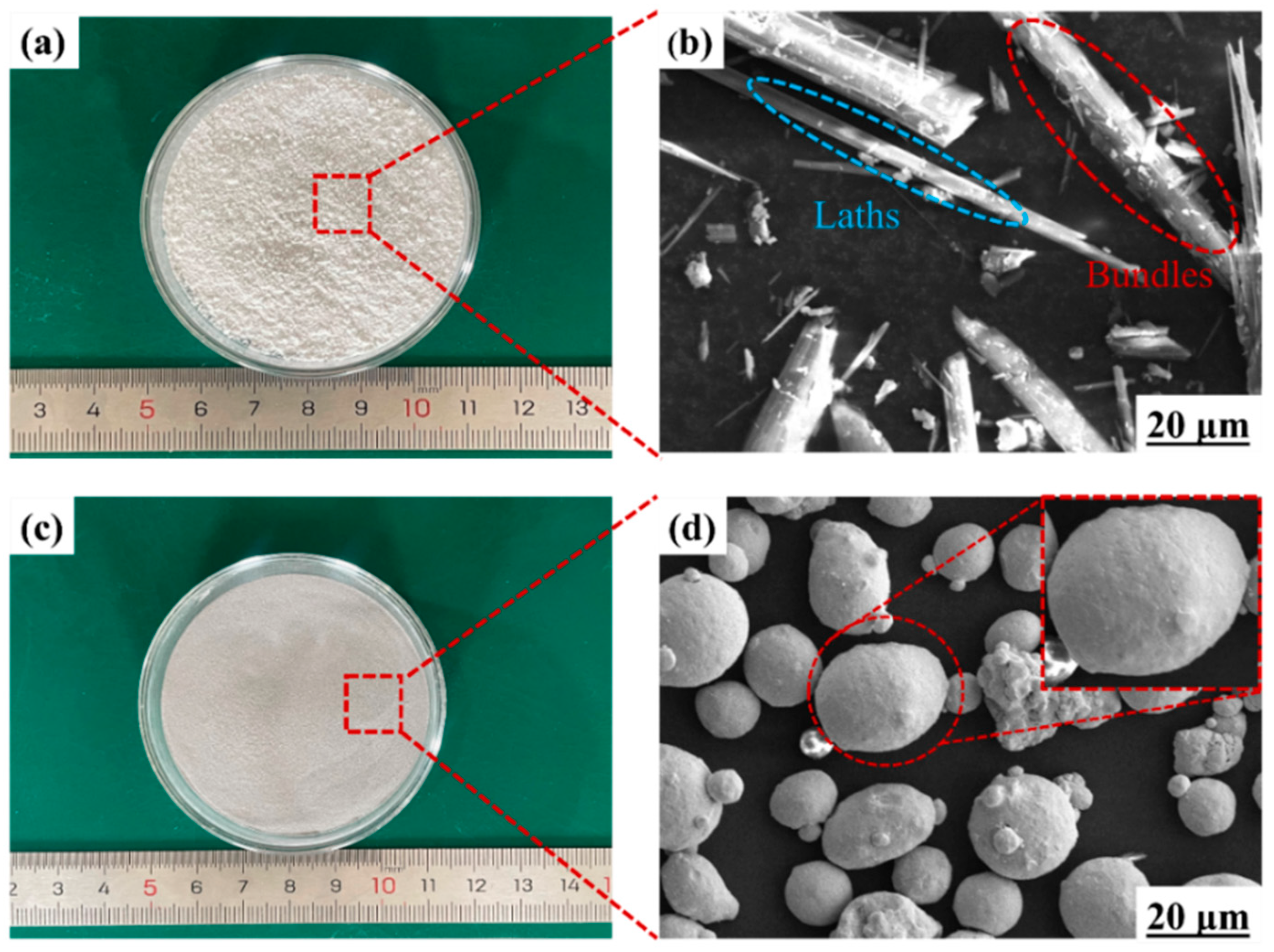 Materials 17 02973 g001 Materials 17 02973 g001