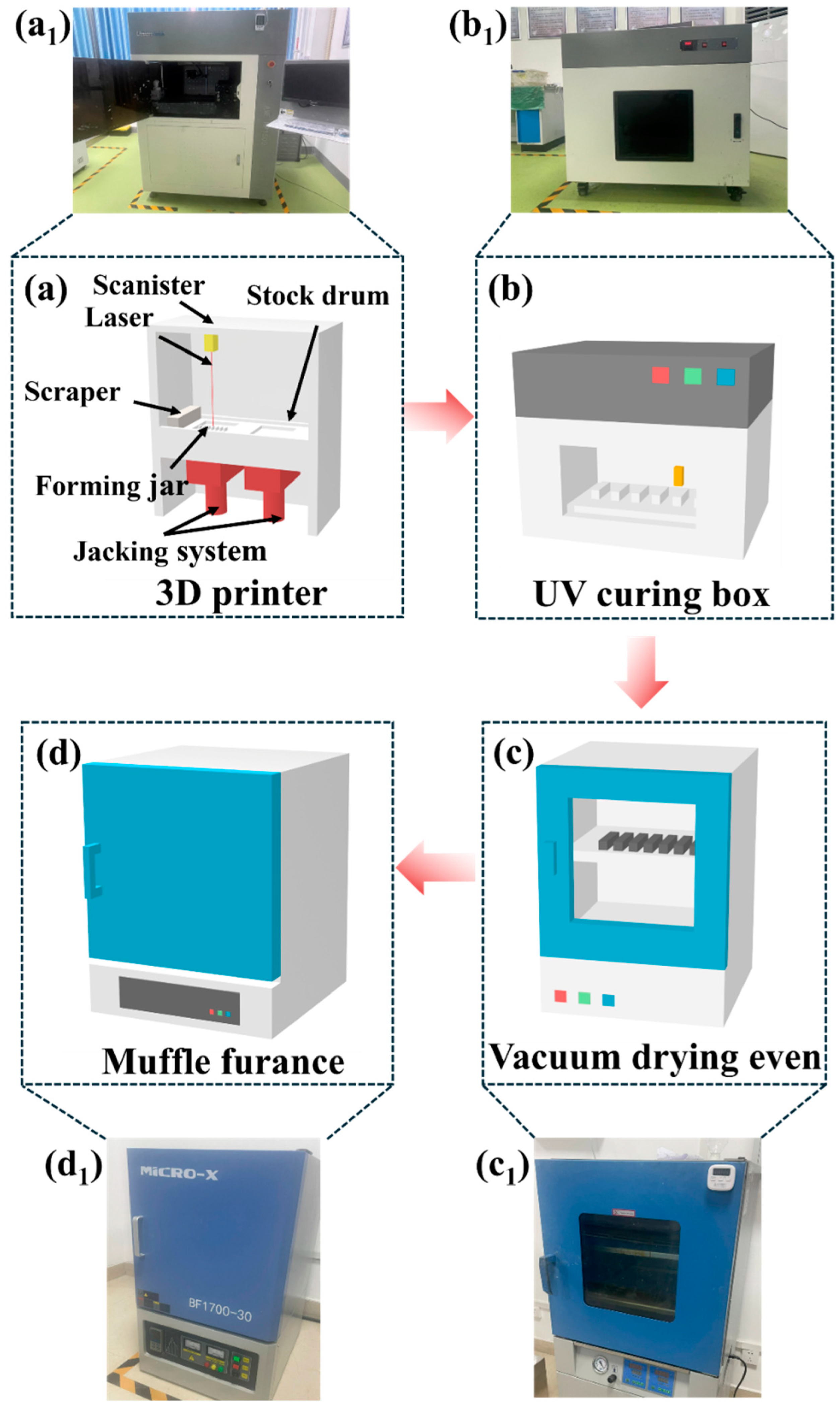 Materials 17 02973 g004 Materials 17 02973 g004