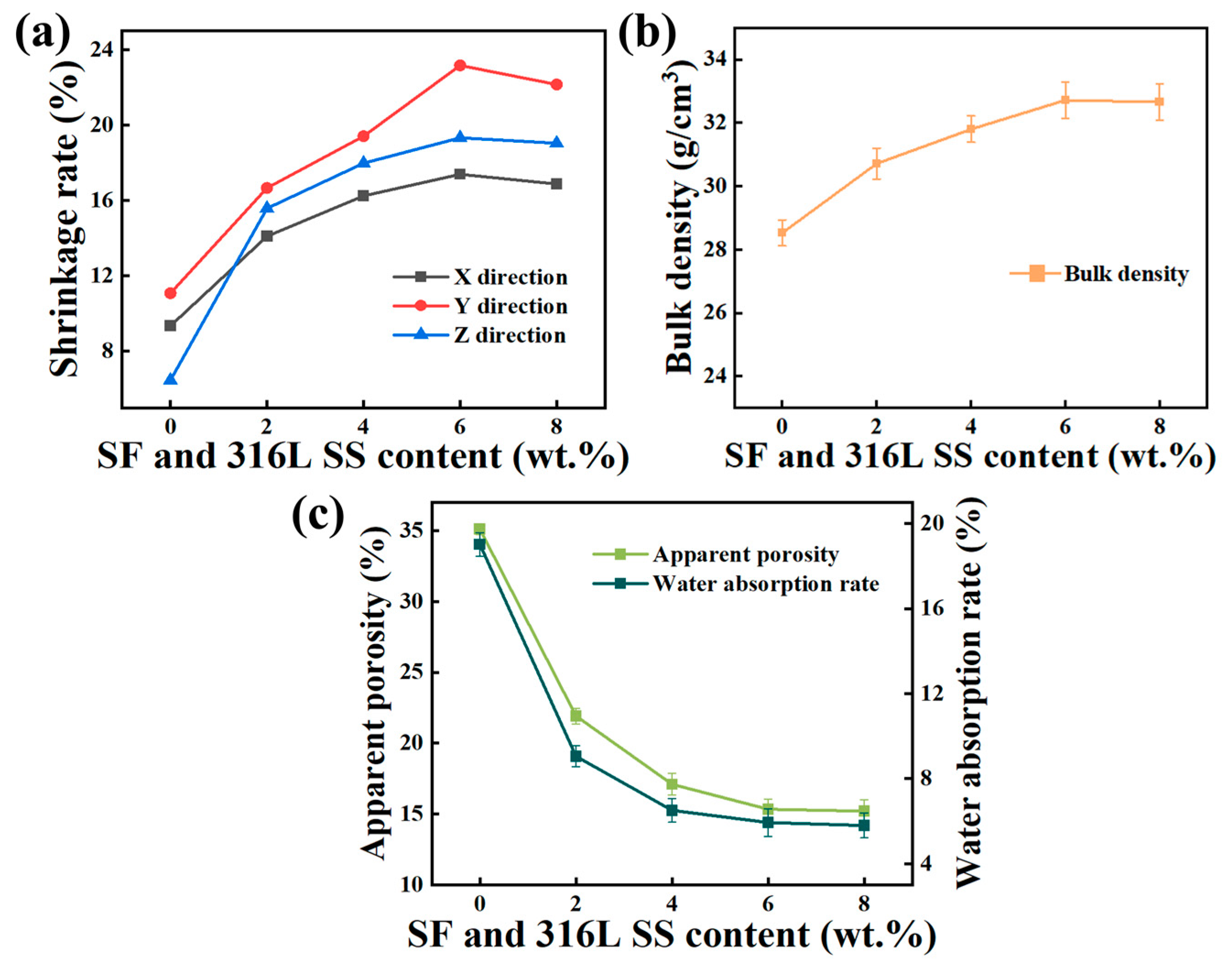 Materials 17 02973 g013 Materials 17 02973 g013
