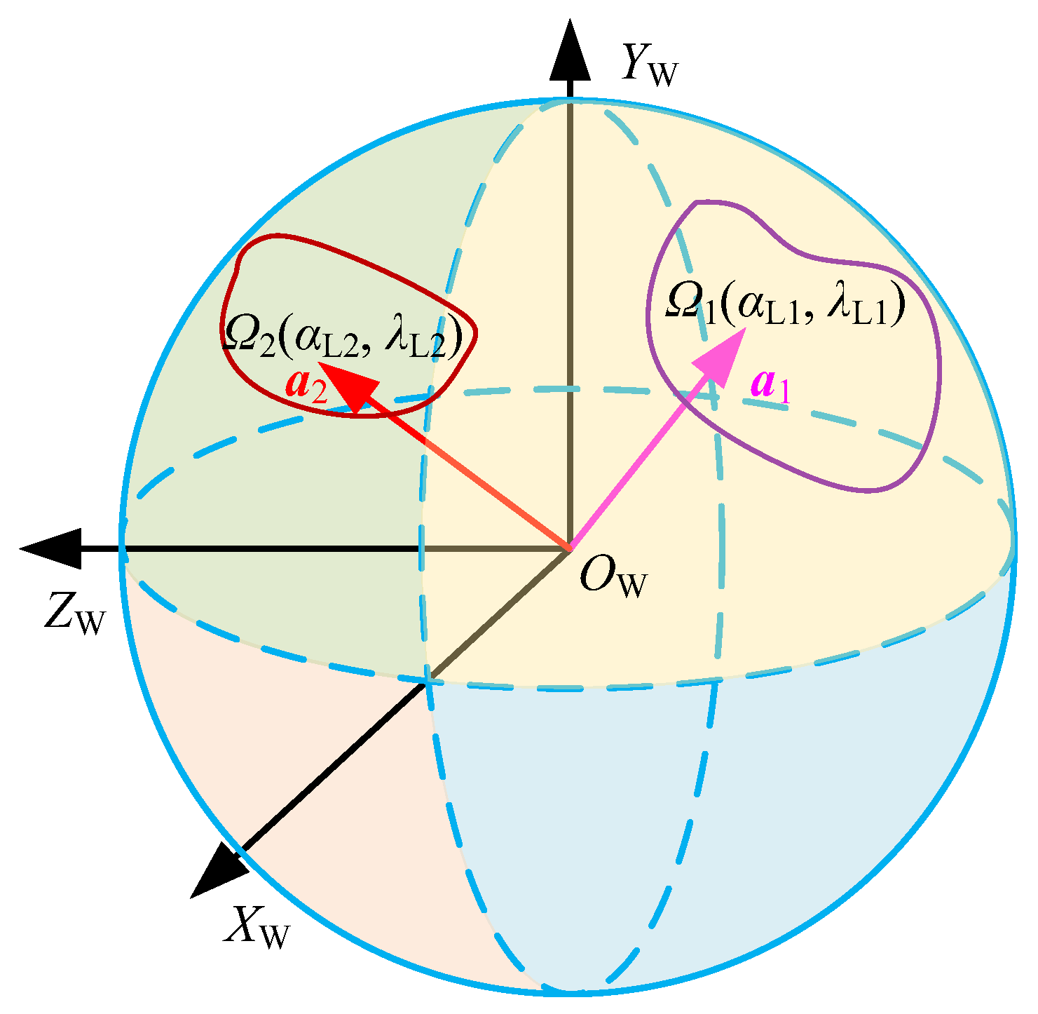 Materials 17 02977 g005