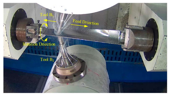 Twin-Tool Orientation Synchronous Smoothing Algorithm of Pinch Milling ...