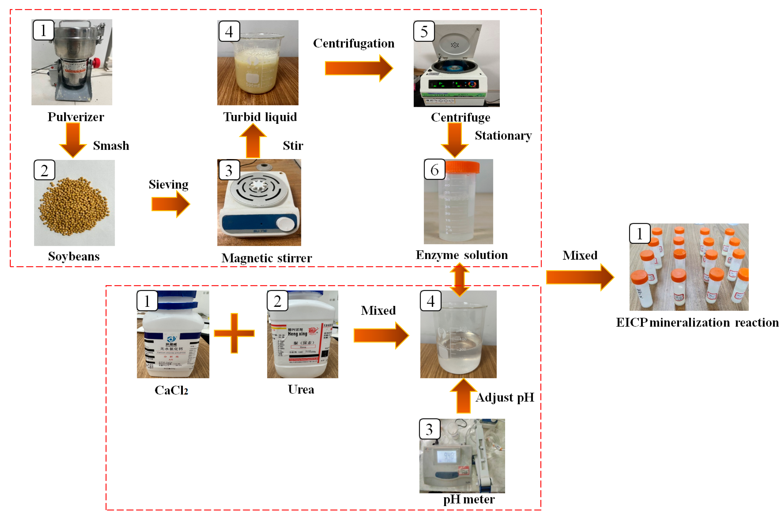Materials 17 02978 g001