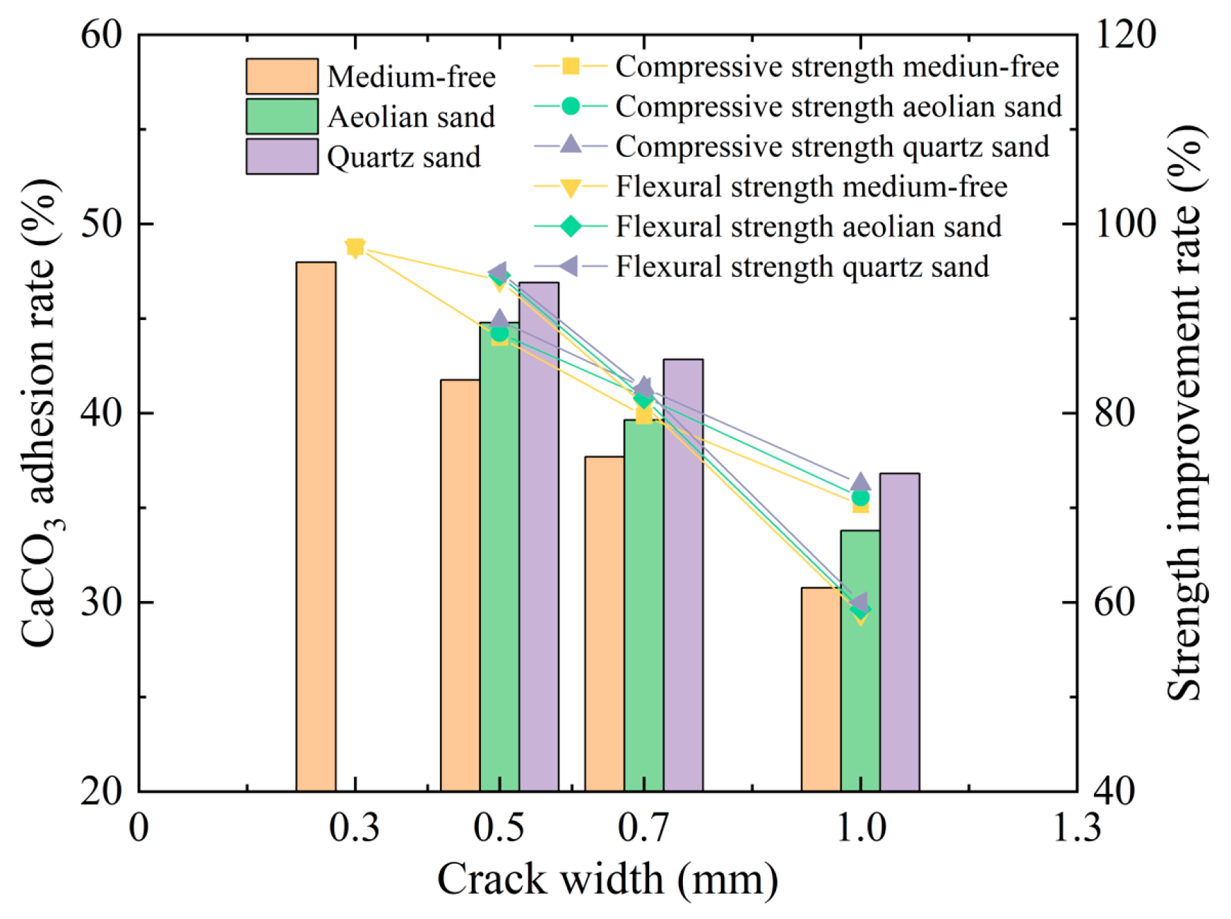 Materials 17 02978 g007