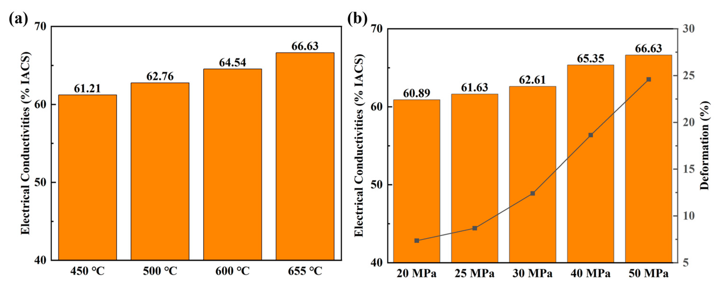 Materials 17 02979 g003
