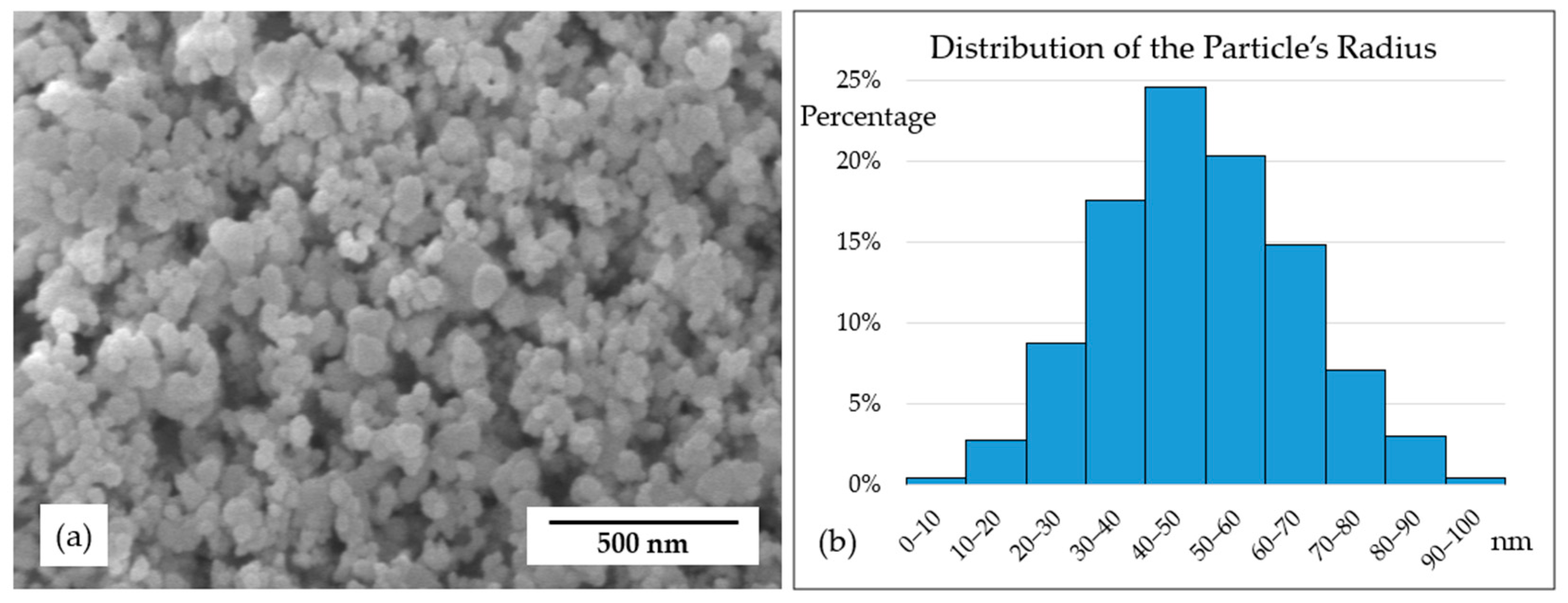 Materials 17 02980 g001