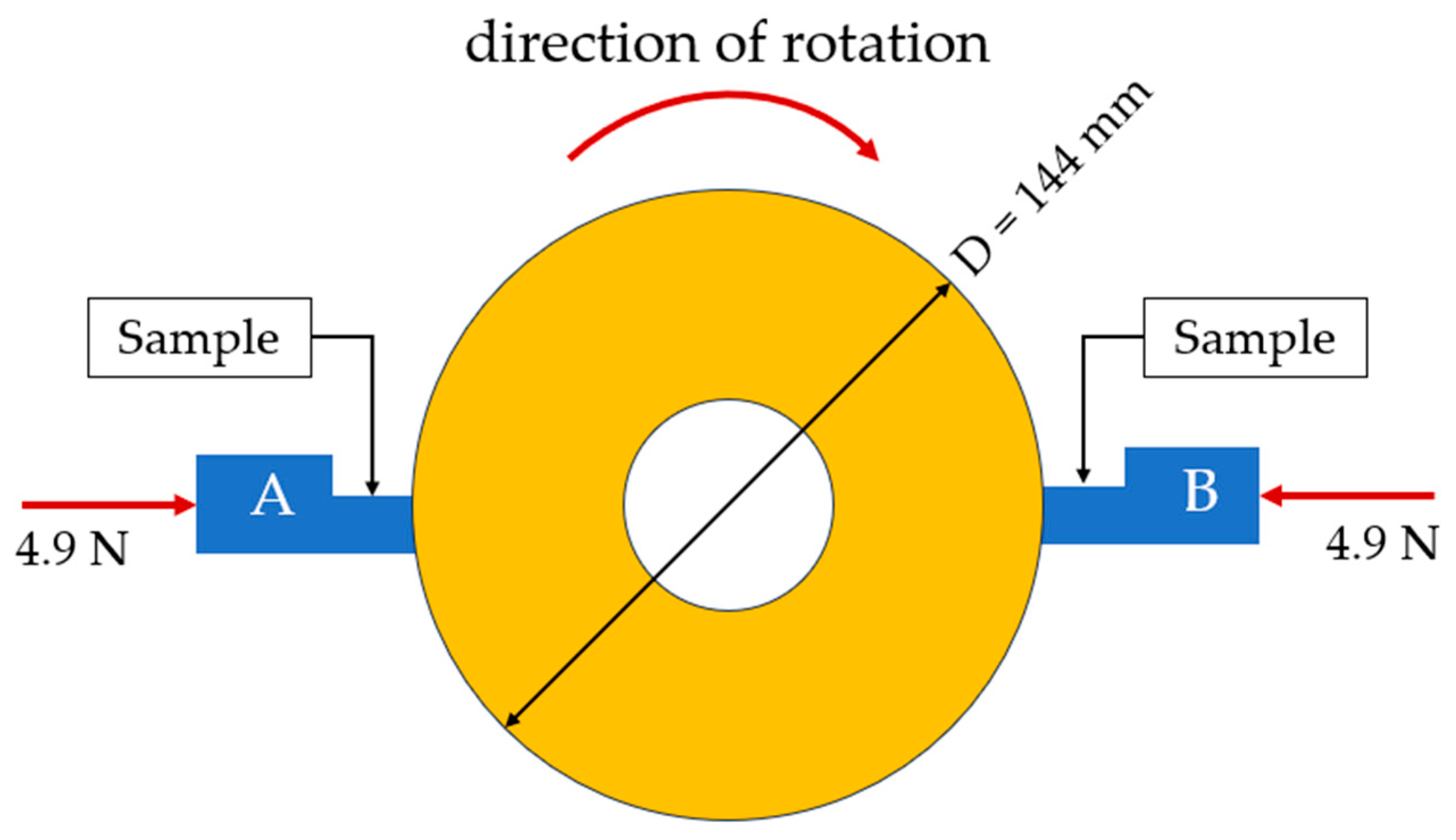 Materials 17 02980 g002