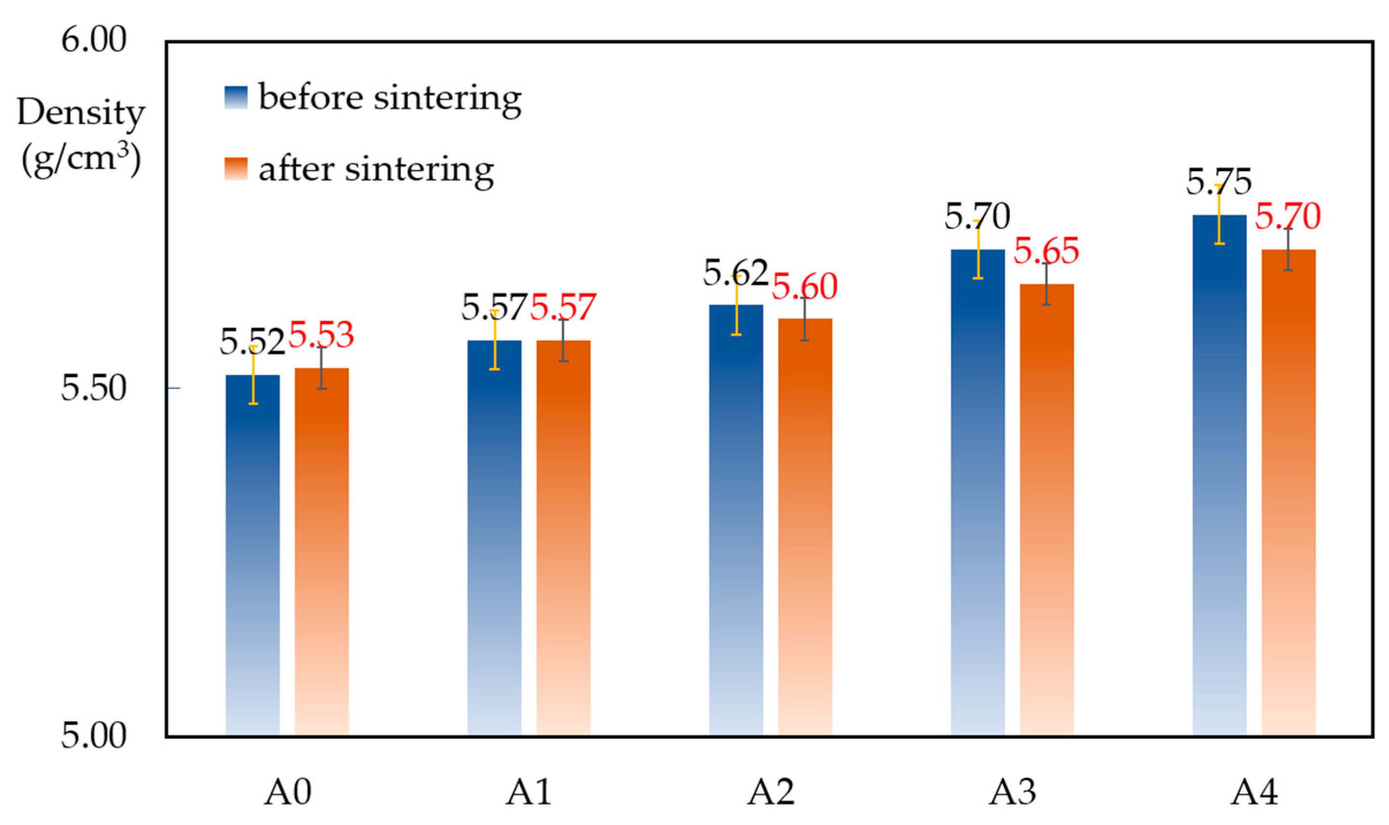 Materials 17 02980 g004