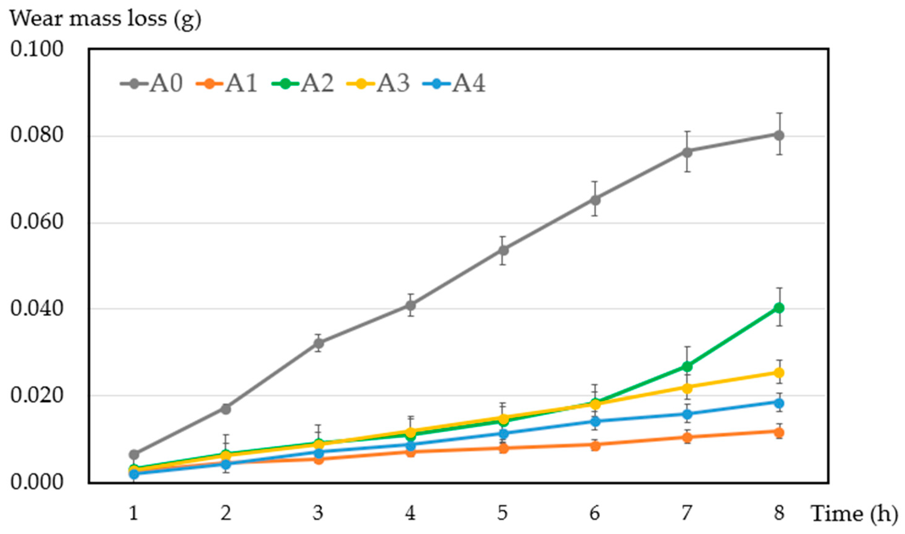 Materials 17 02980 g009