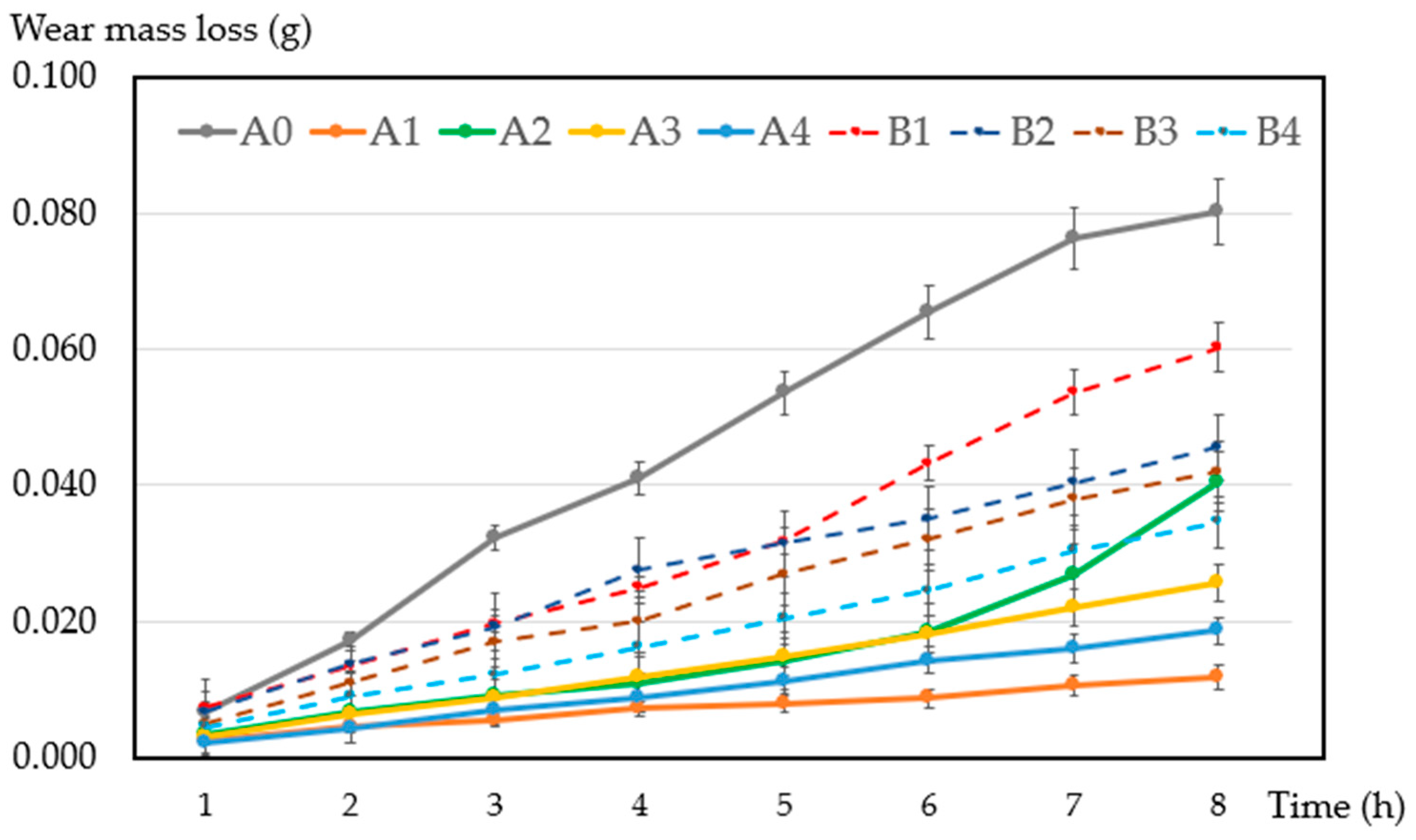 Materials 17 02980 g011