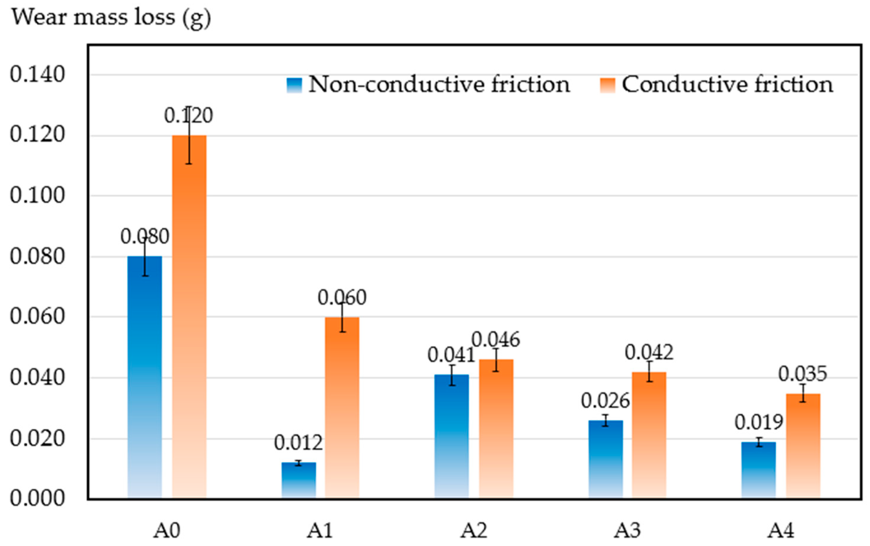 Materials 17 02980 g012