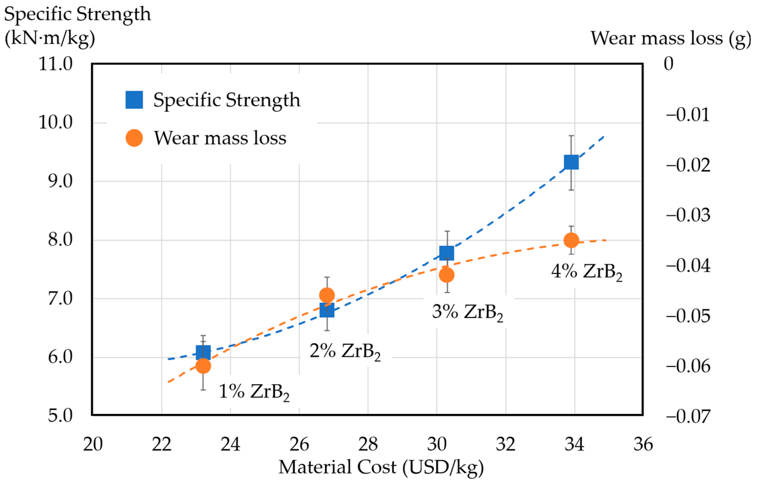Materials 17 02980 g014