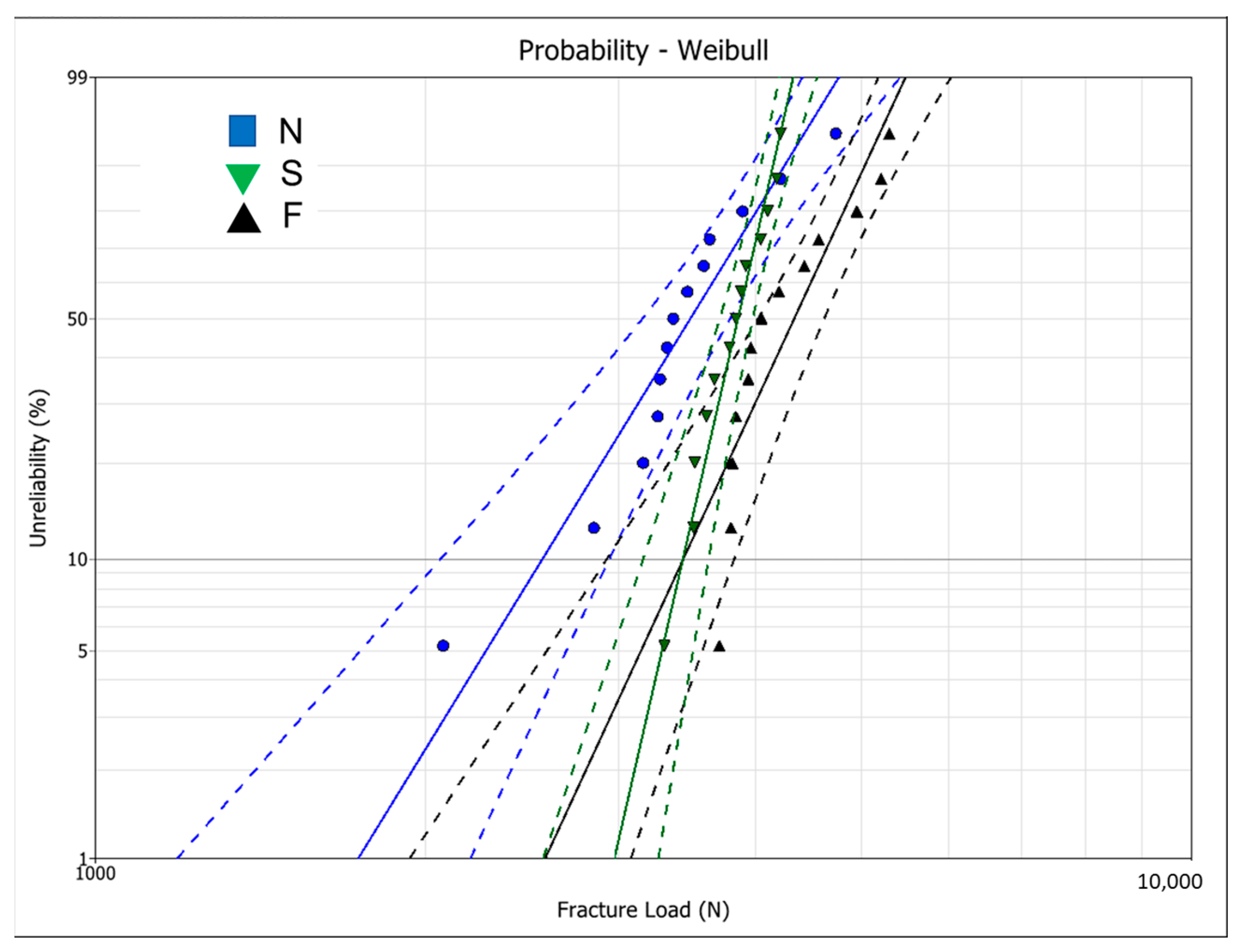 Materials 17 02981 g004