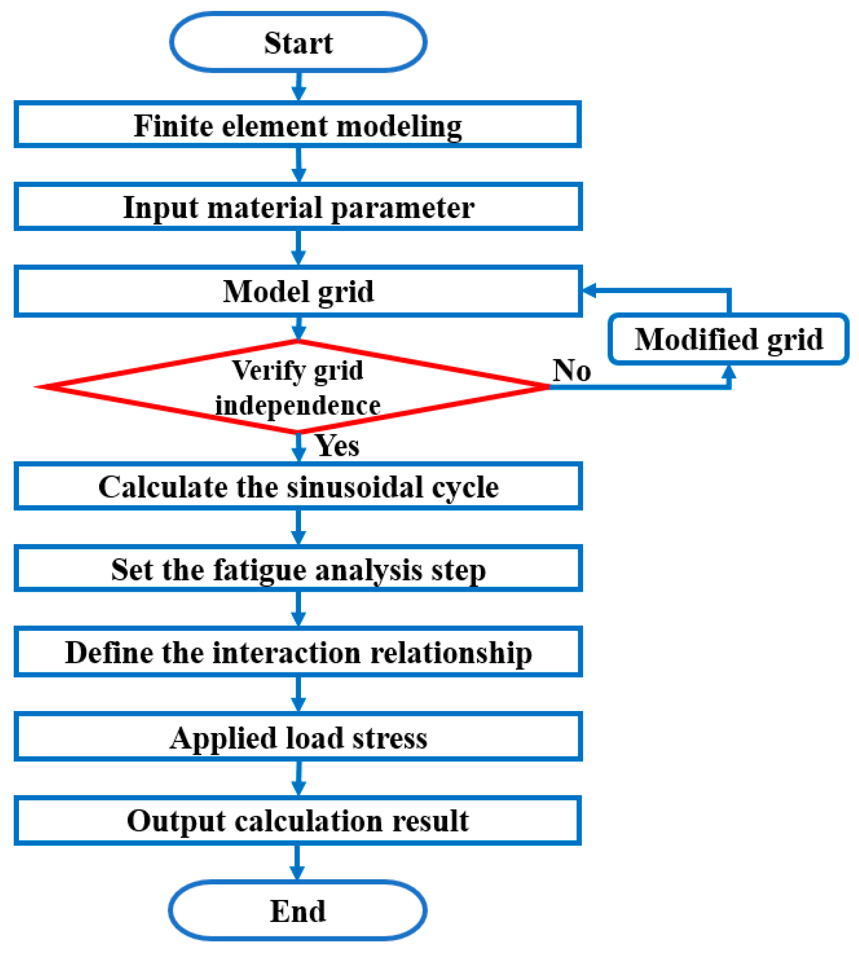 Materials 17 02982 g002