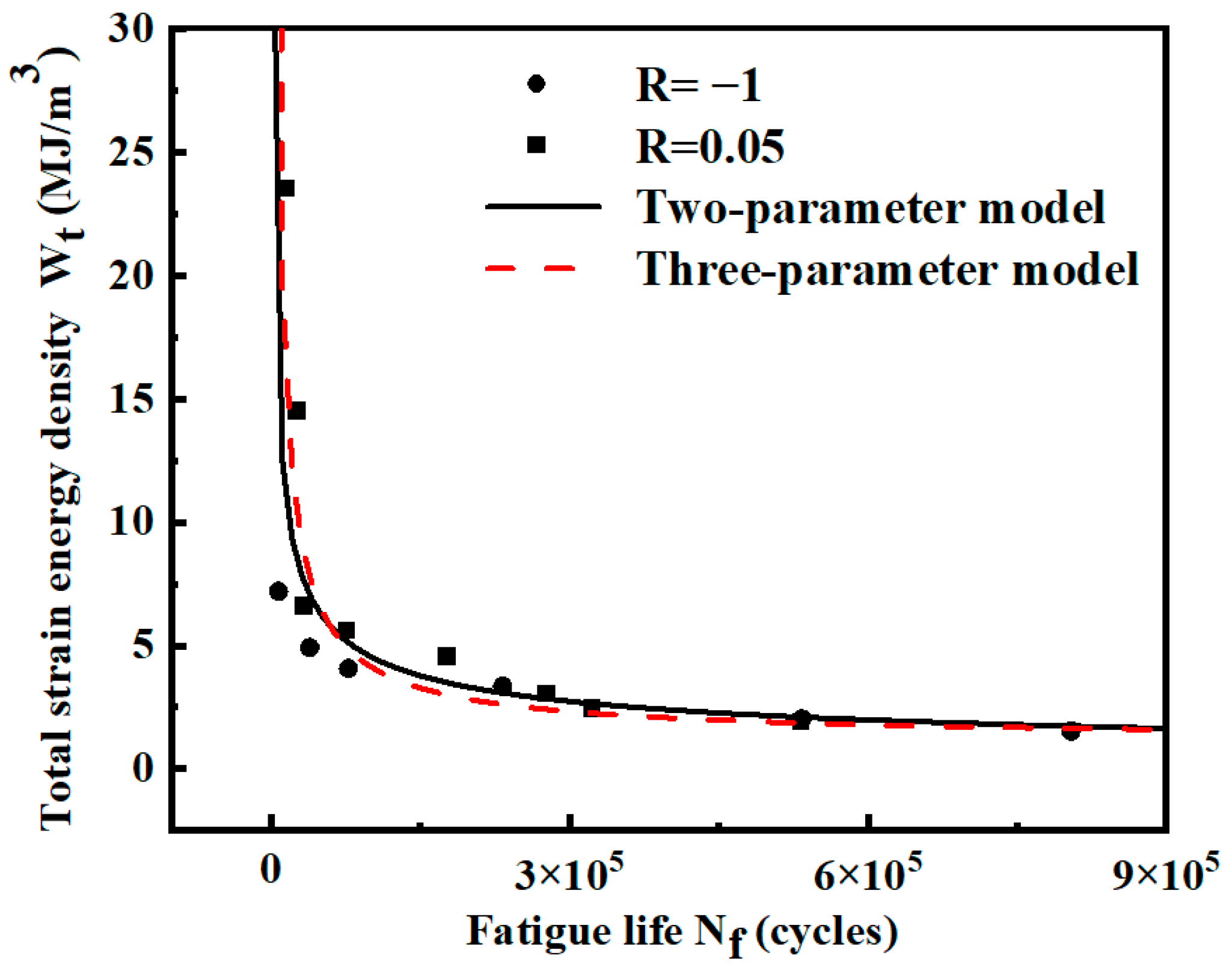 Materials 17 02982 g016